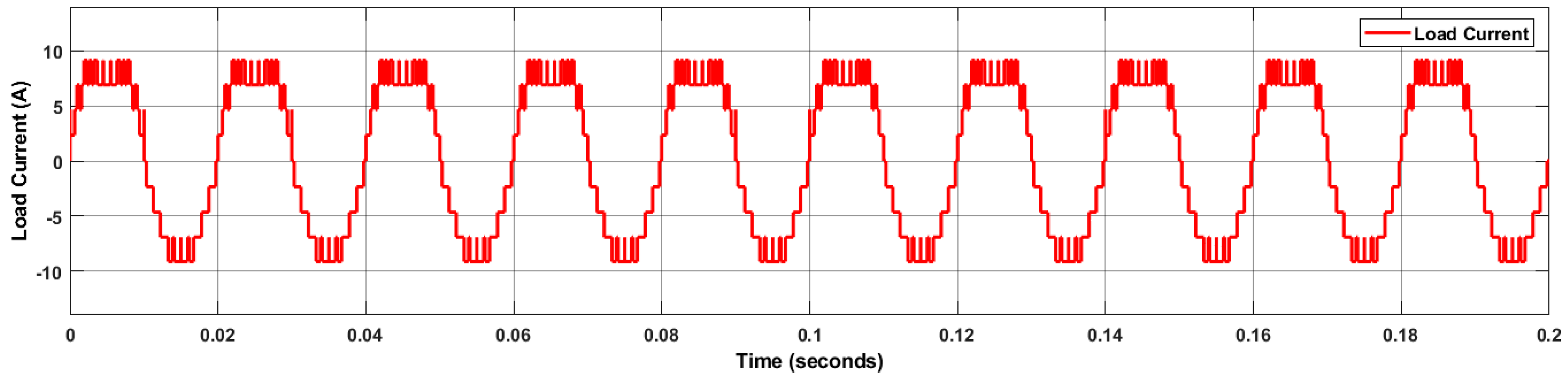 Sustainability 15 10629 g010