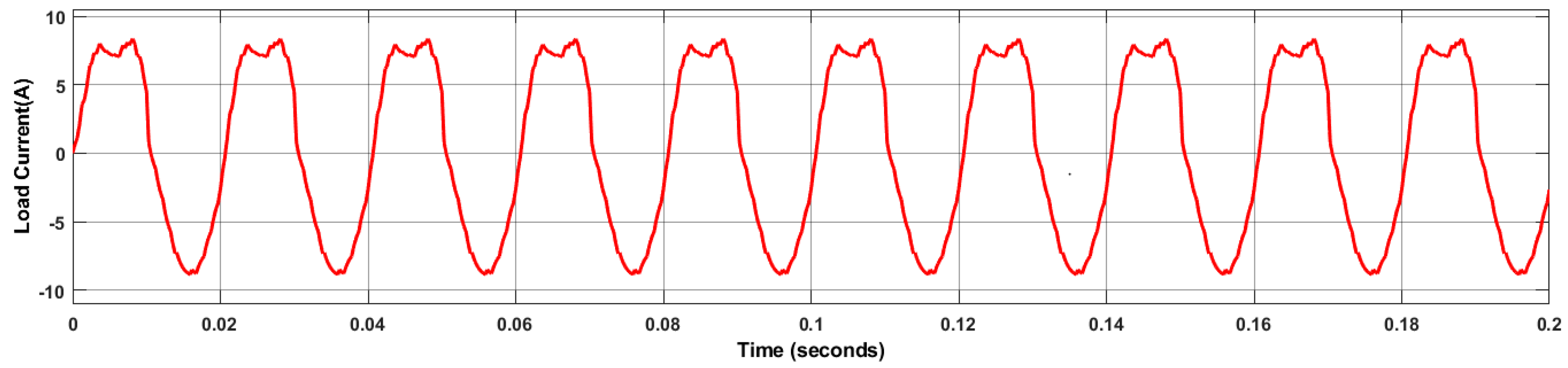 Sustainability 15 10629 g014