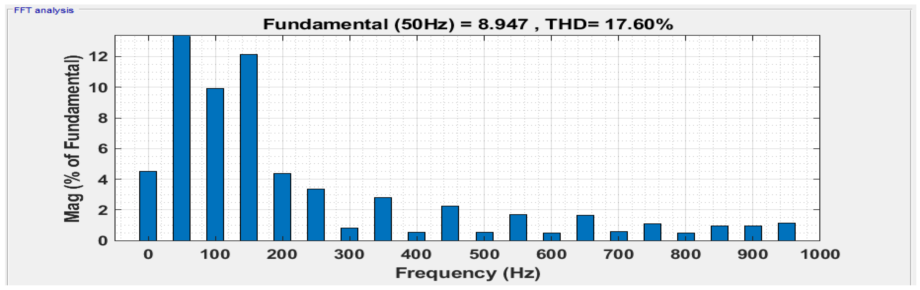 Sustainability 15 10629 g016