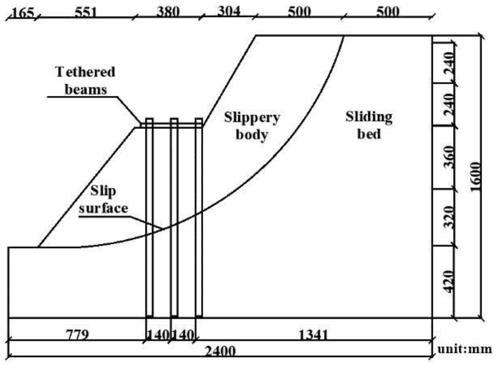 Sustainability 15 10630 g002 550