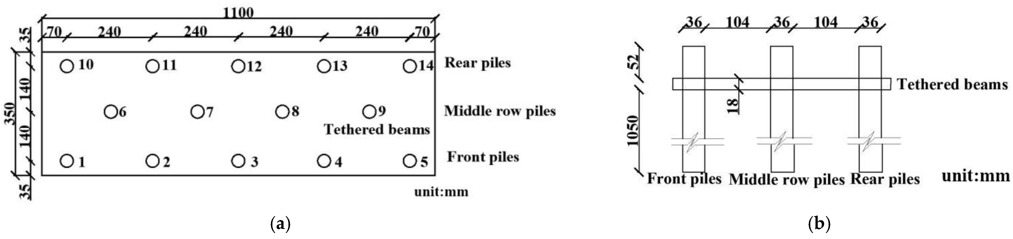 Sustainability 15 10630 g004 550