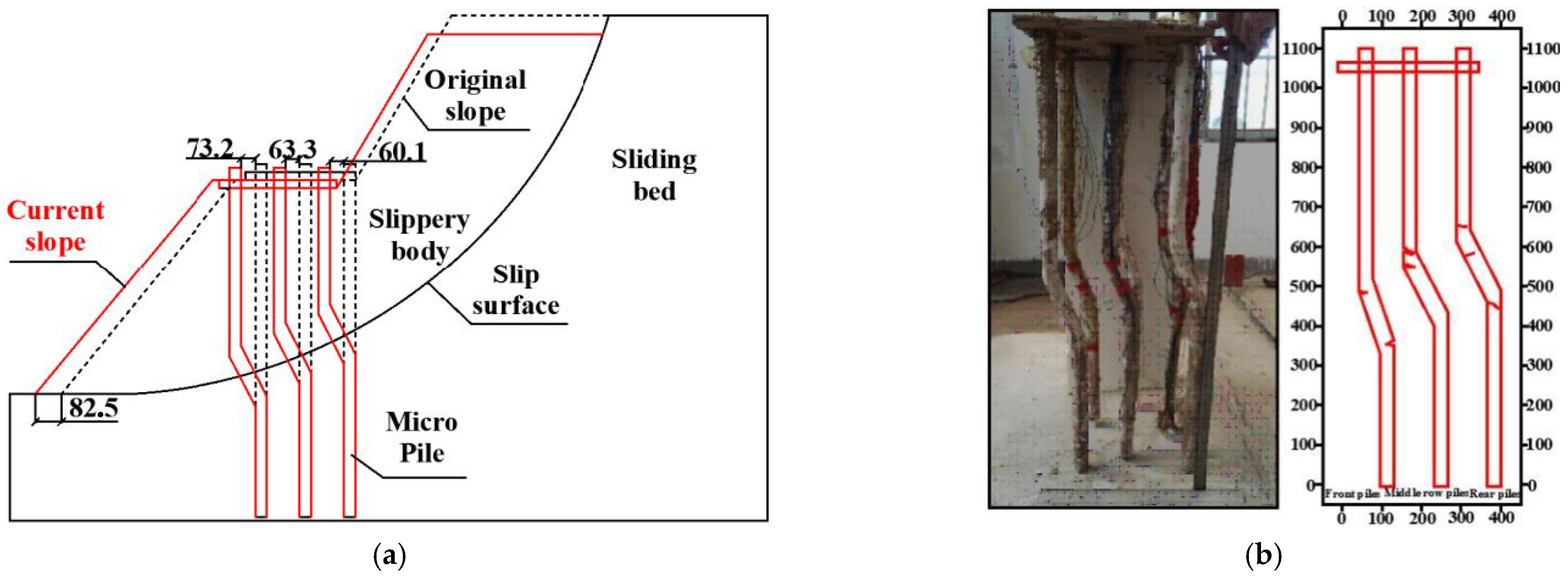 Sustainability 15 10630 g008 550