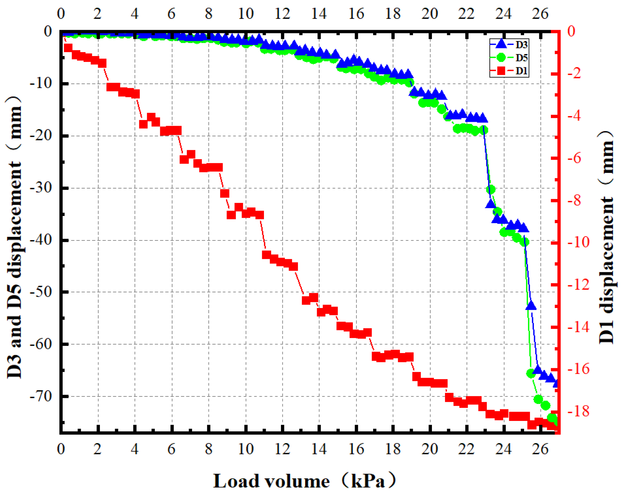 Sustainability 15 10630 g009 550
