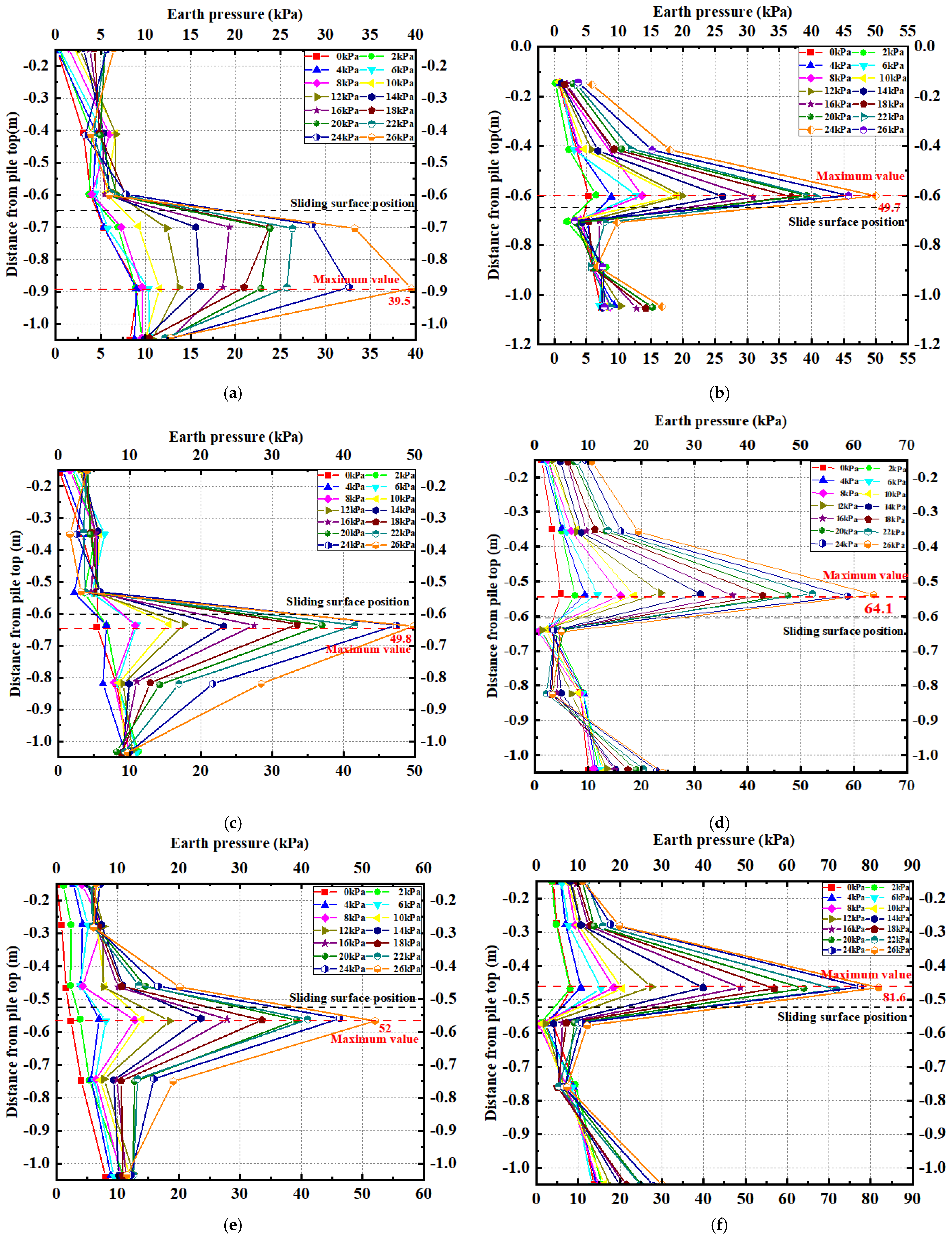 Sustainability 15 10630 g010 550