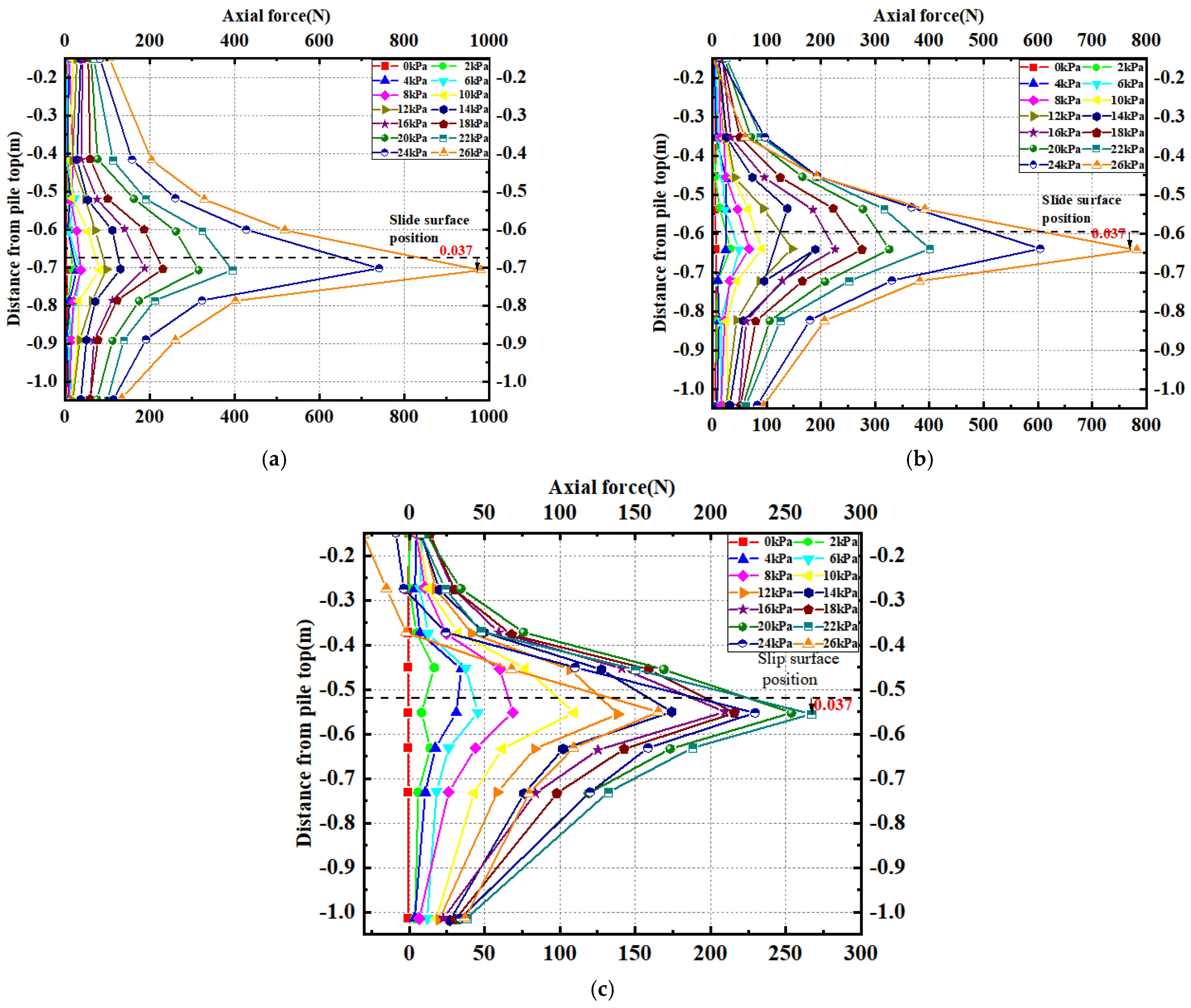 Sustainability 15 10630 g012 550
