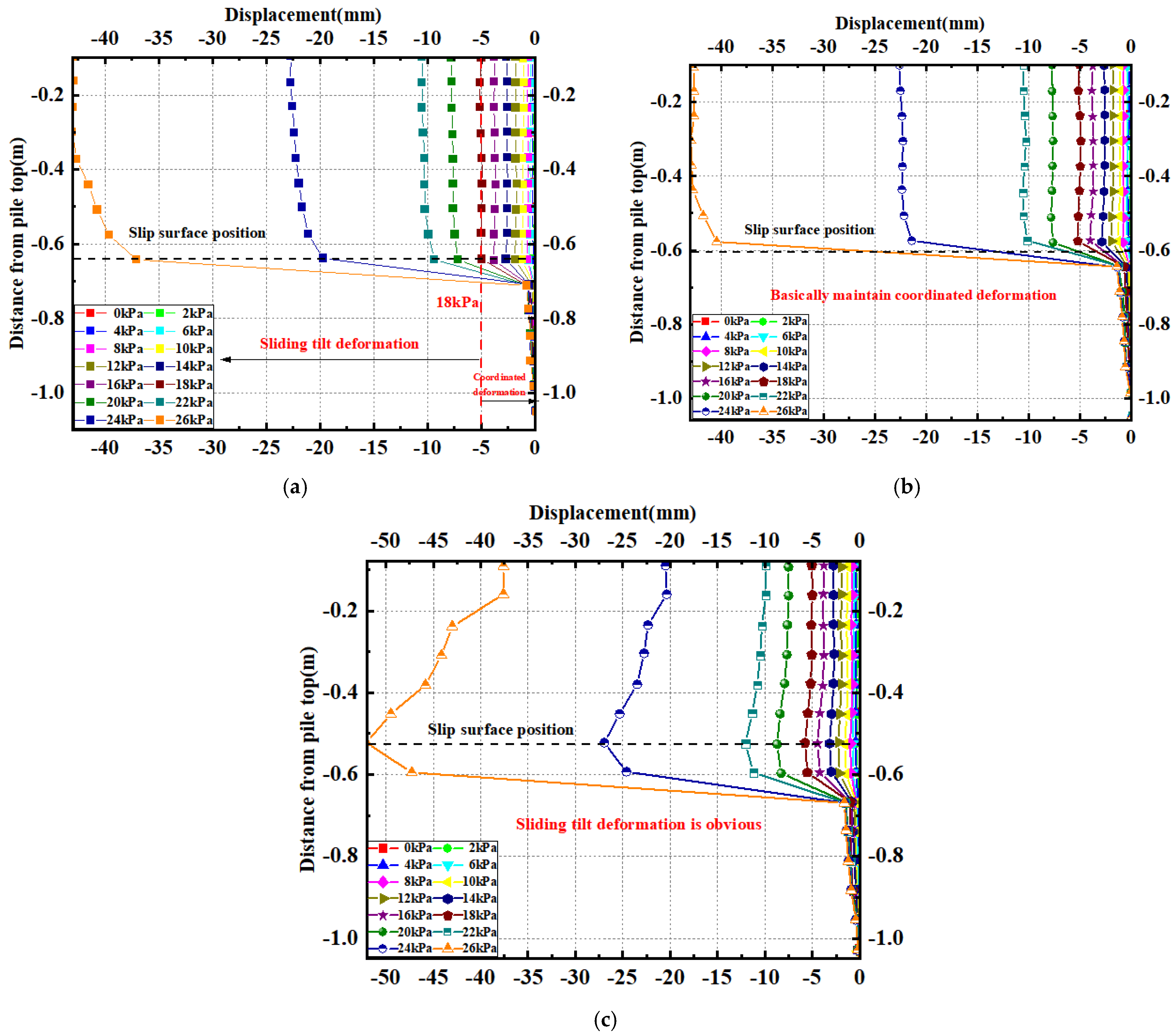 Sustainability 15 10630 g015 550