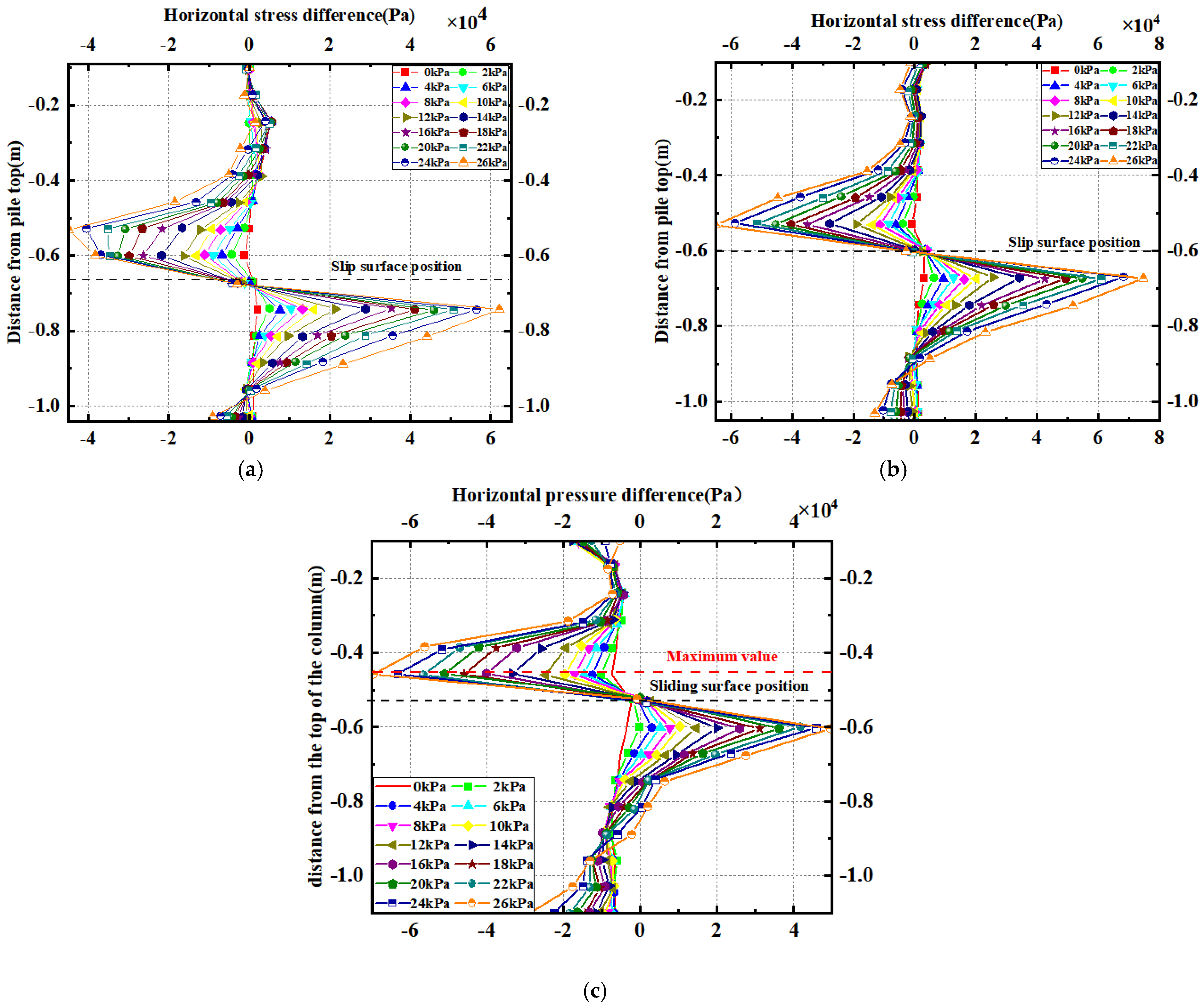 Sustainability 15 10630 g016 550