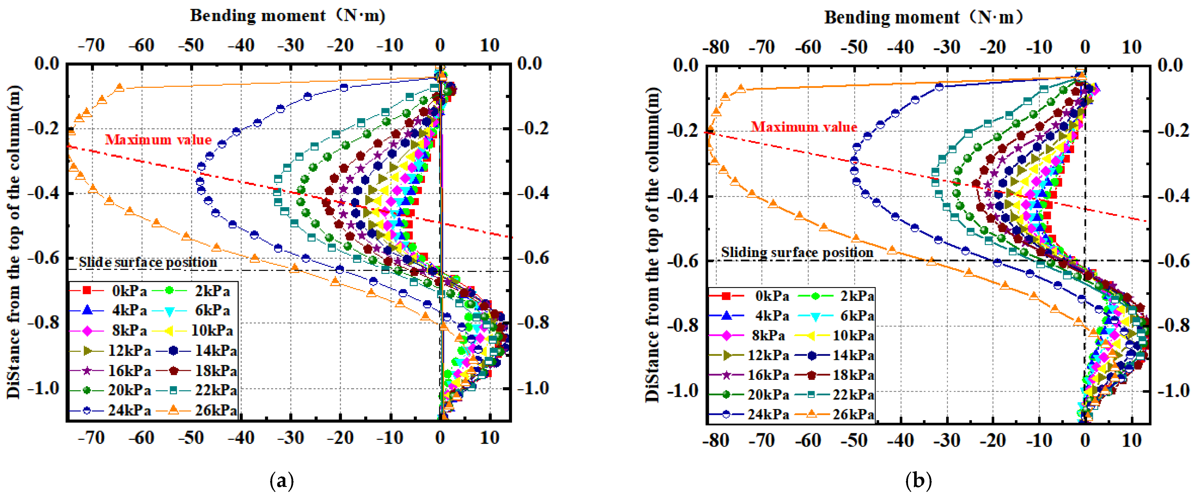 Sustainability 15 10630 g017a 550