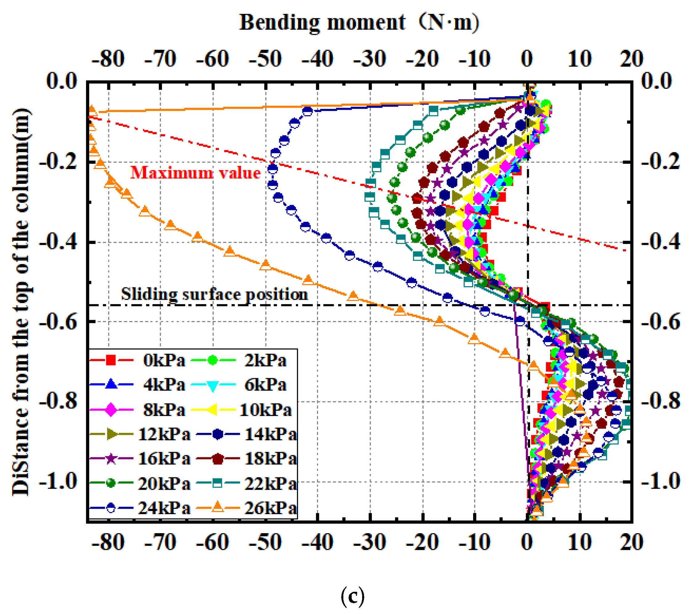 Sustainability 15 10630 g017b 550
