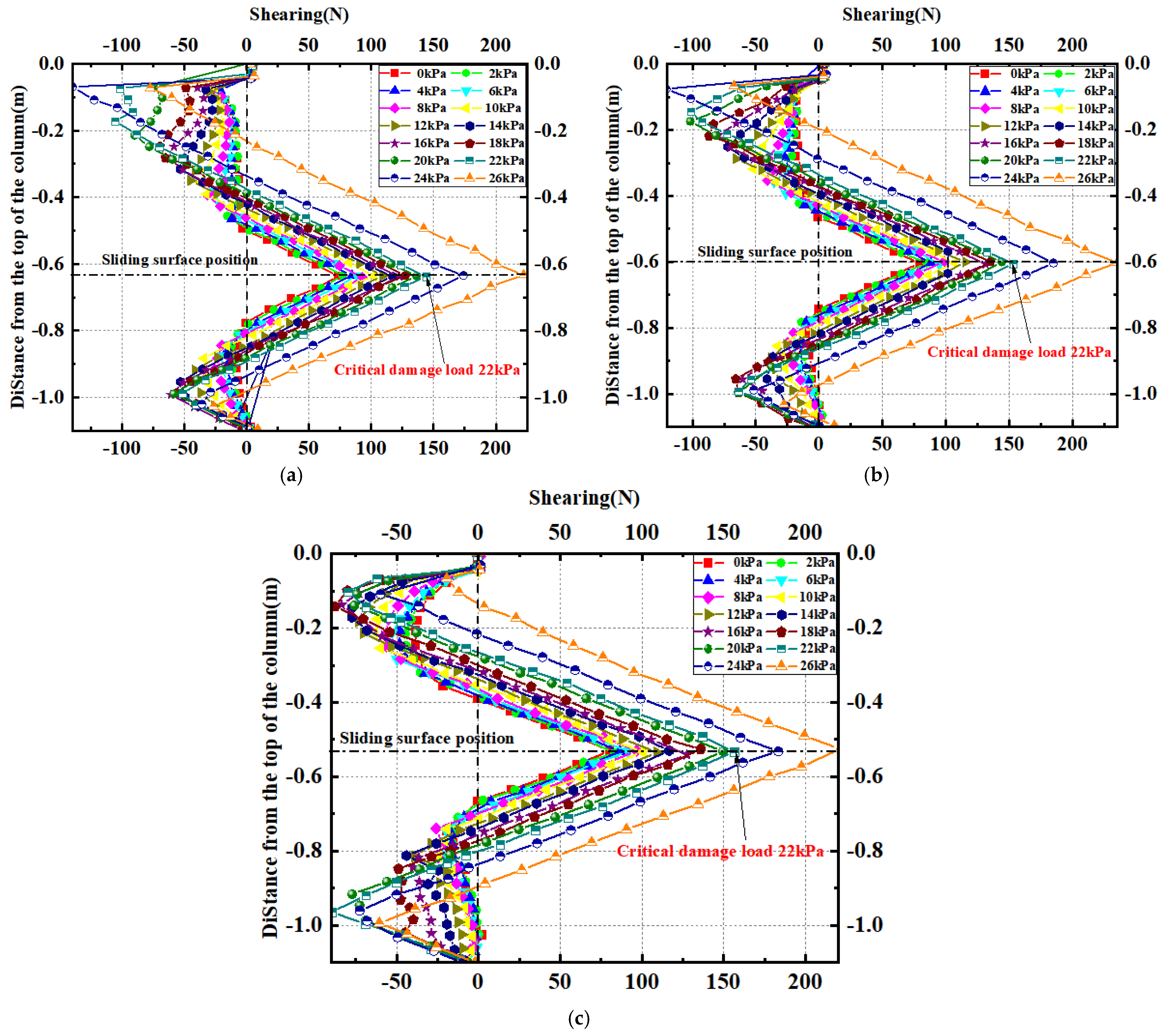 Sustainability 15 10630 g018 550