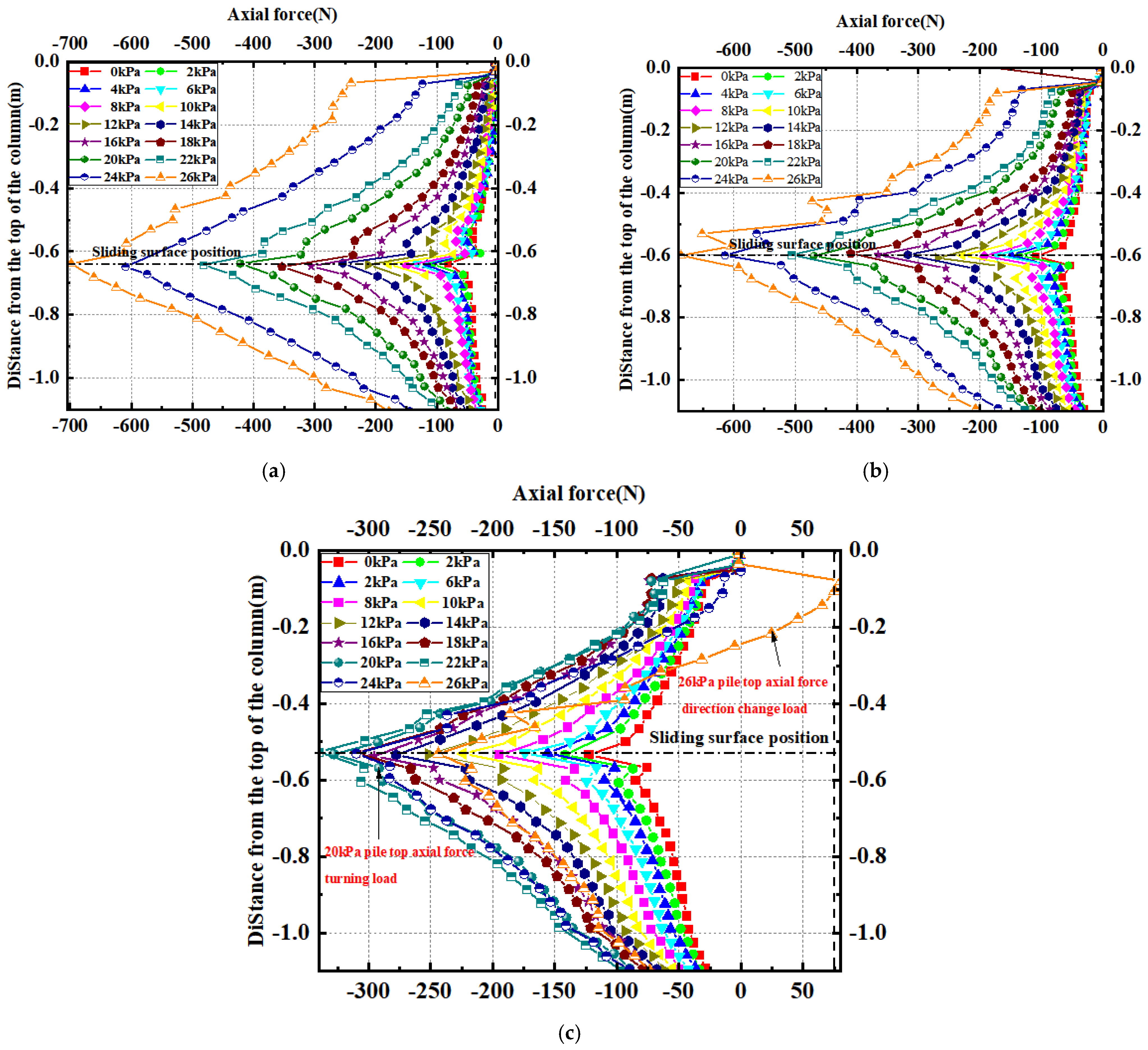 Sustainability 15 10630 g019 550