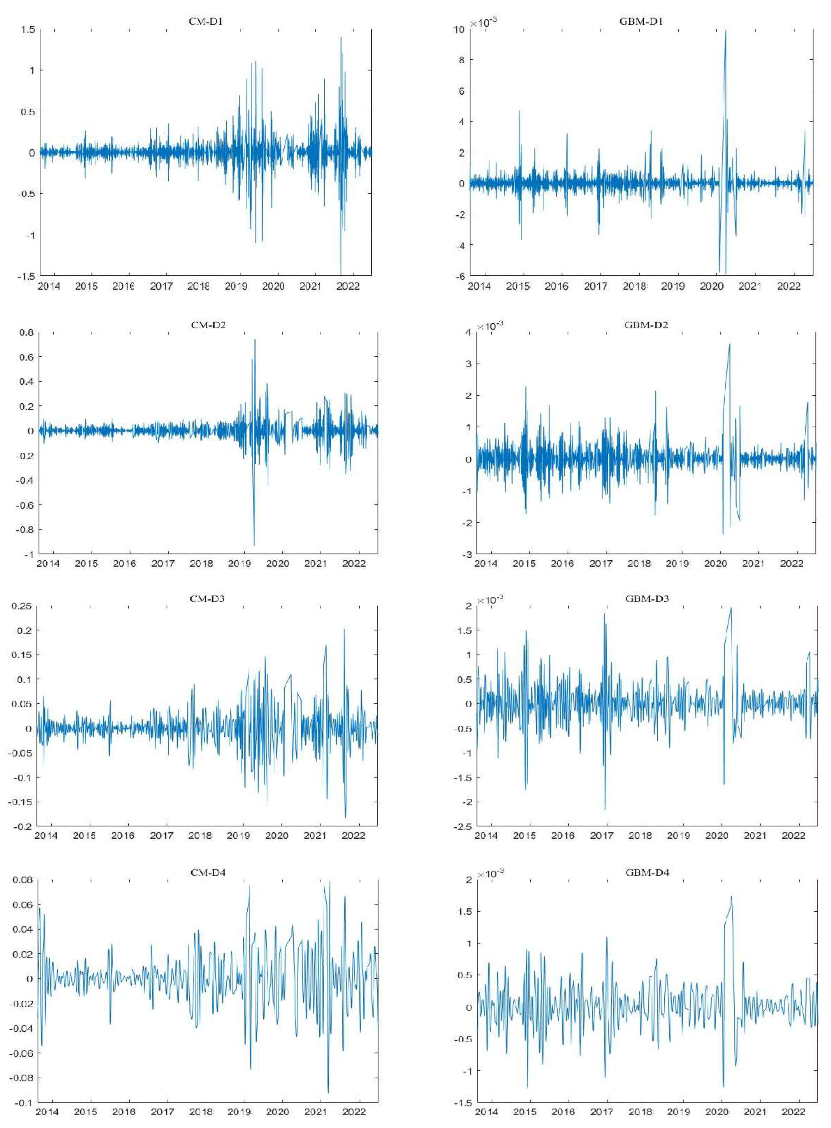Sustainability 15 10634 g003a