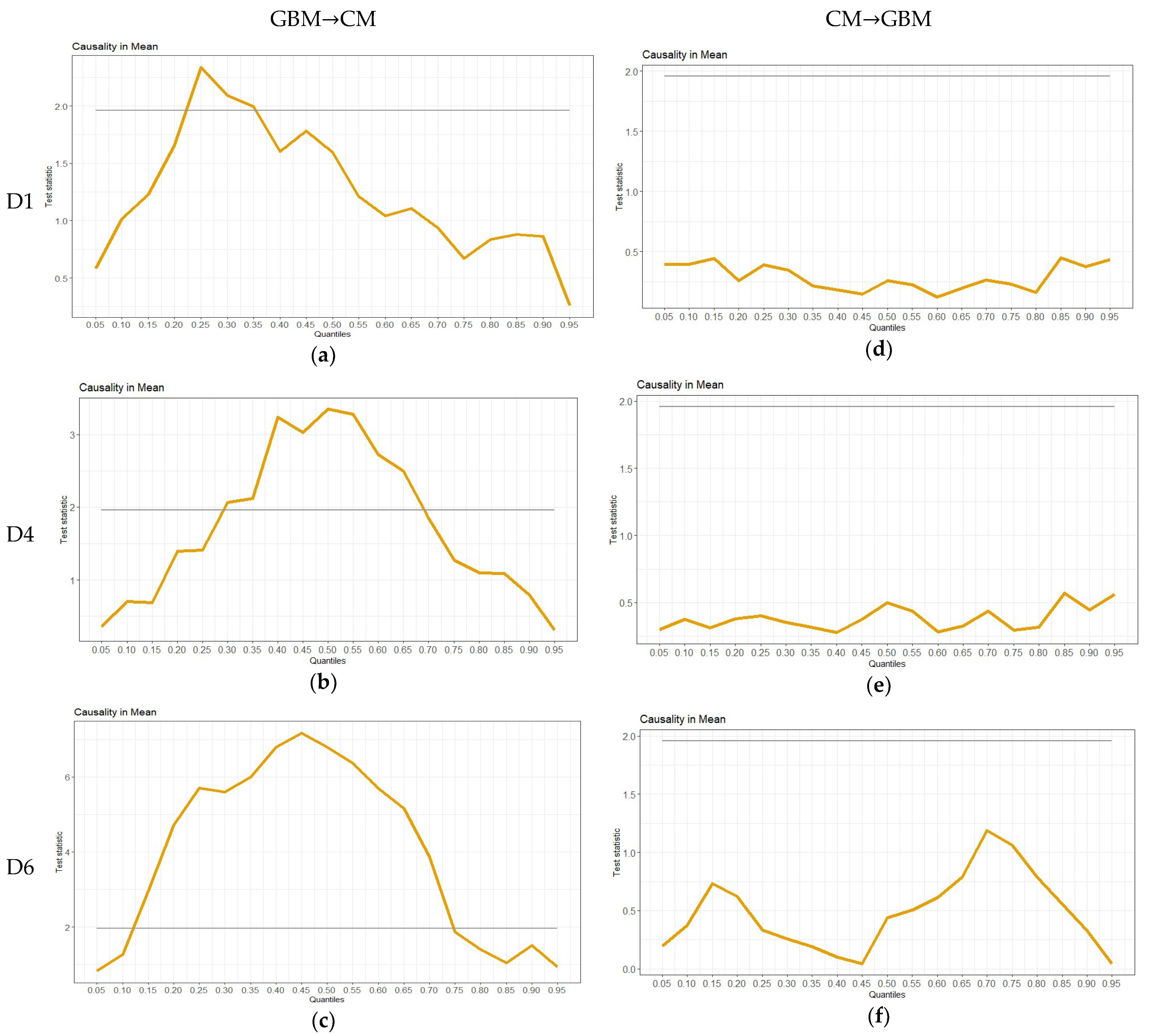 Sustainability 15 10634 g004