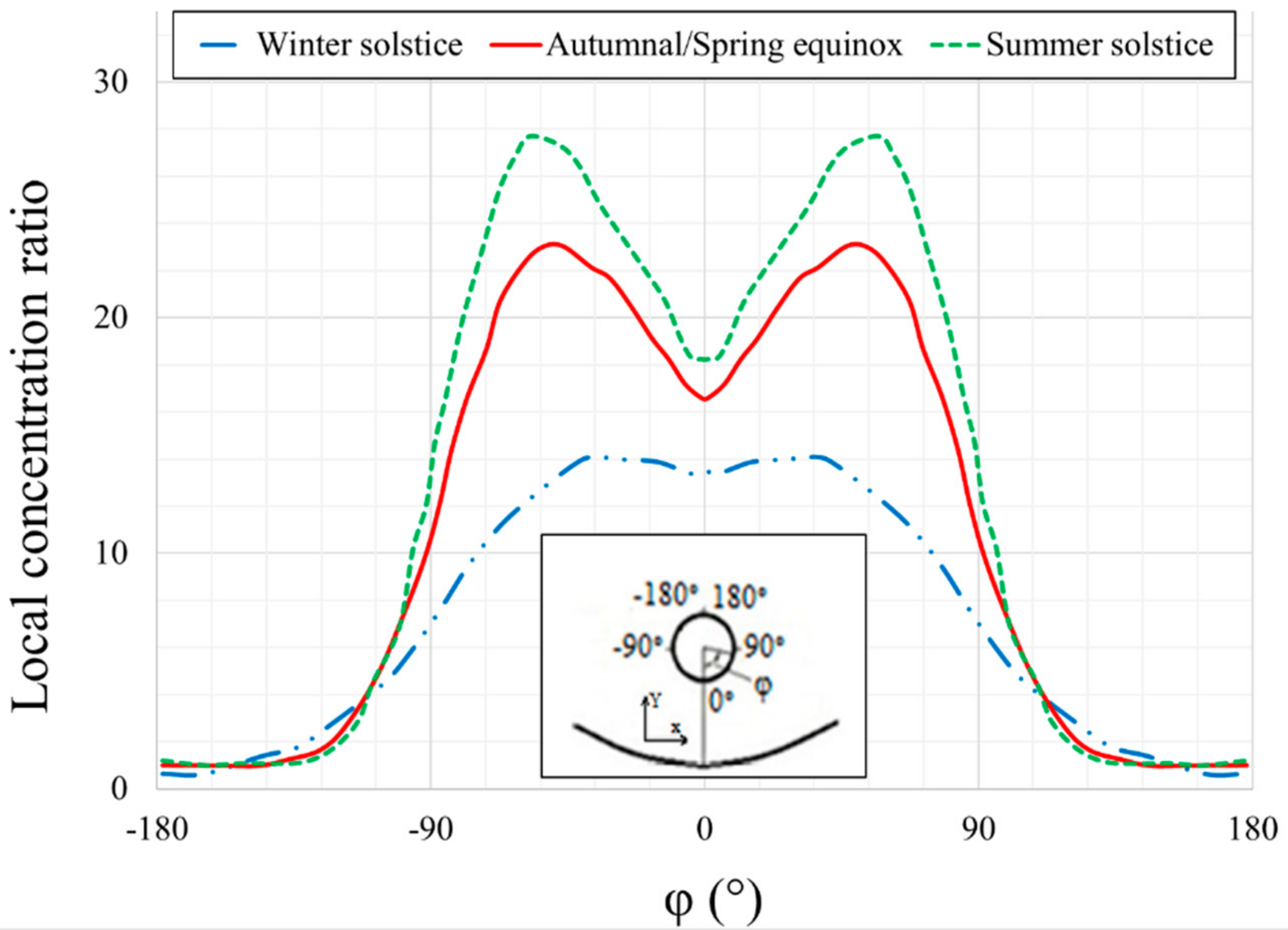Sustainability 15 10637 g002 Sustainability 15 10637 g002