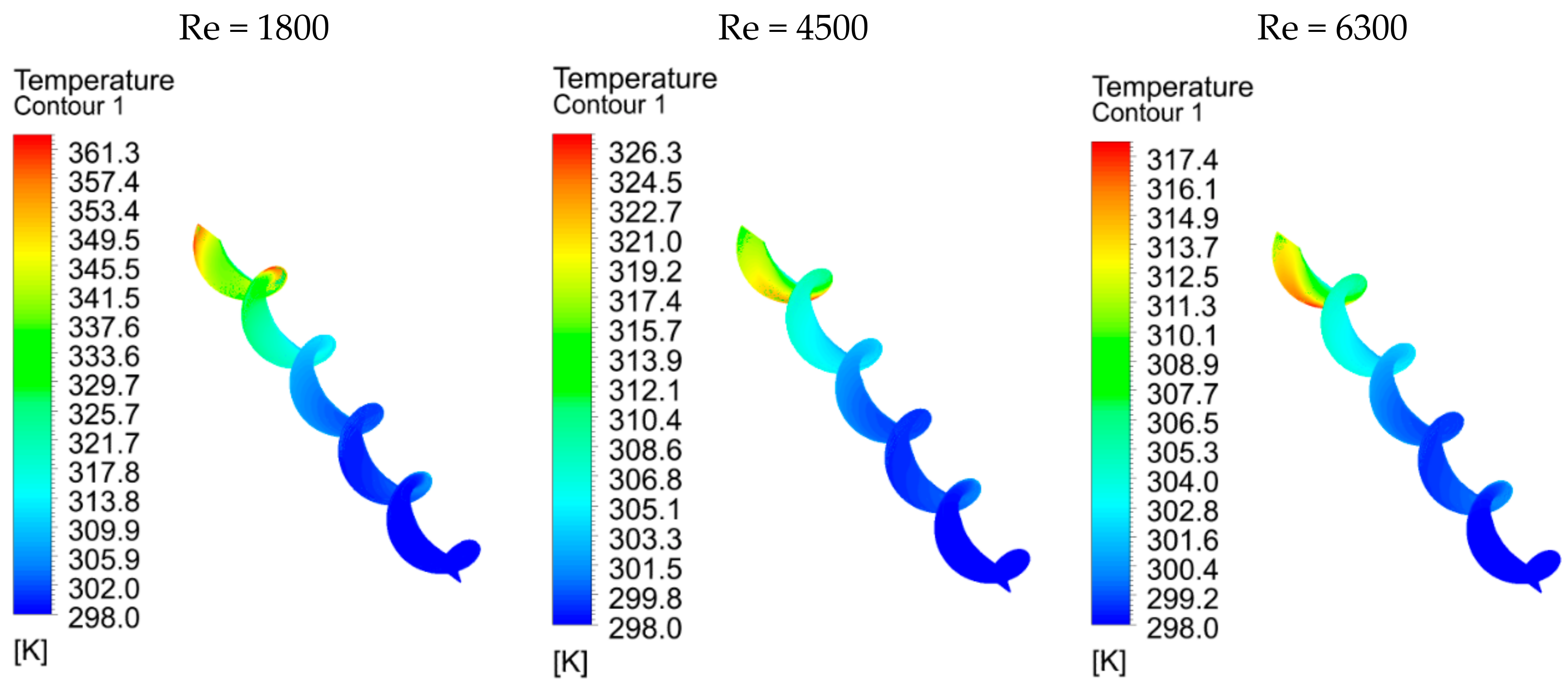 Sustainability 15 10637 g006 Sustainability 15 10637 g006