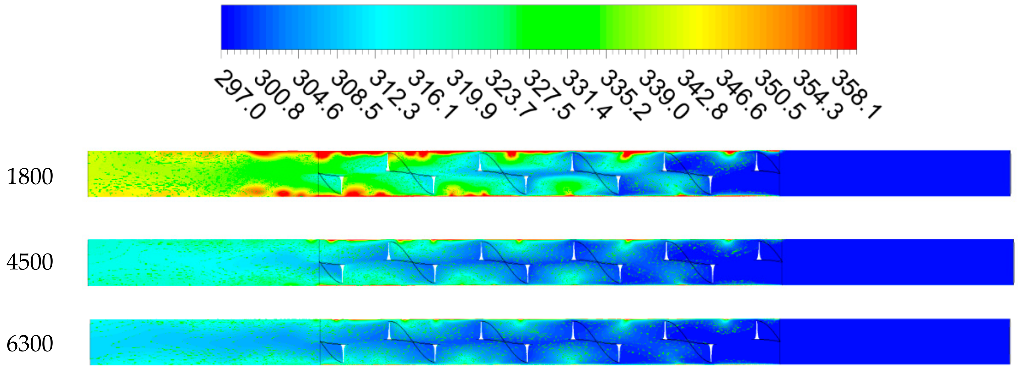 Sustainability 15 10637 g008 Sustainability 15 10637 g008