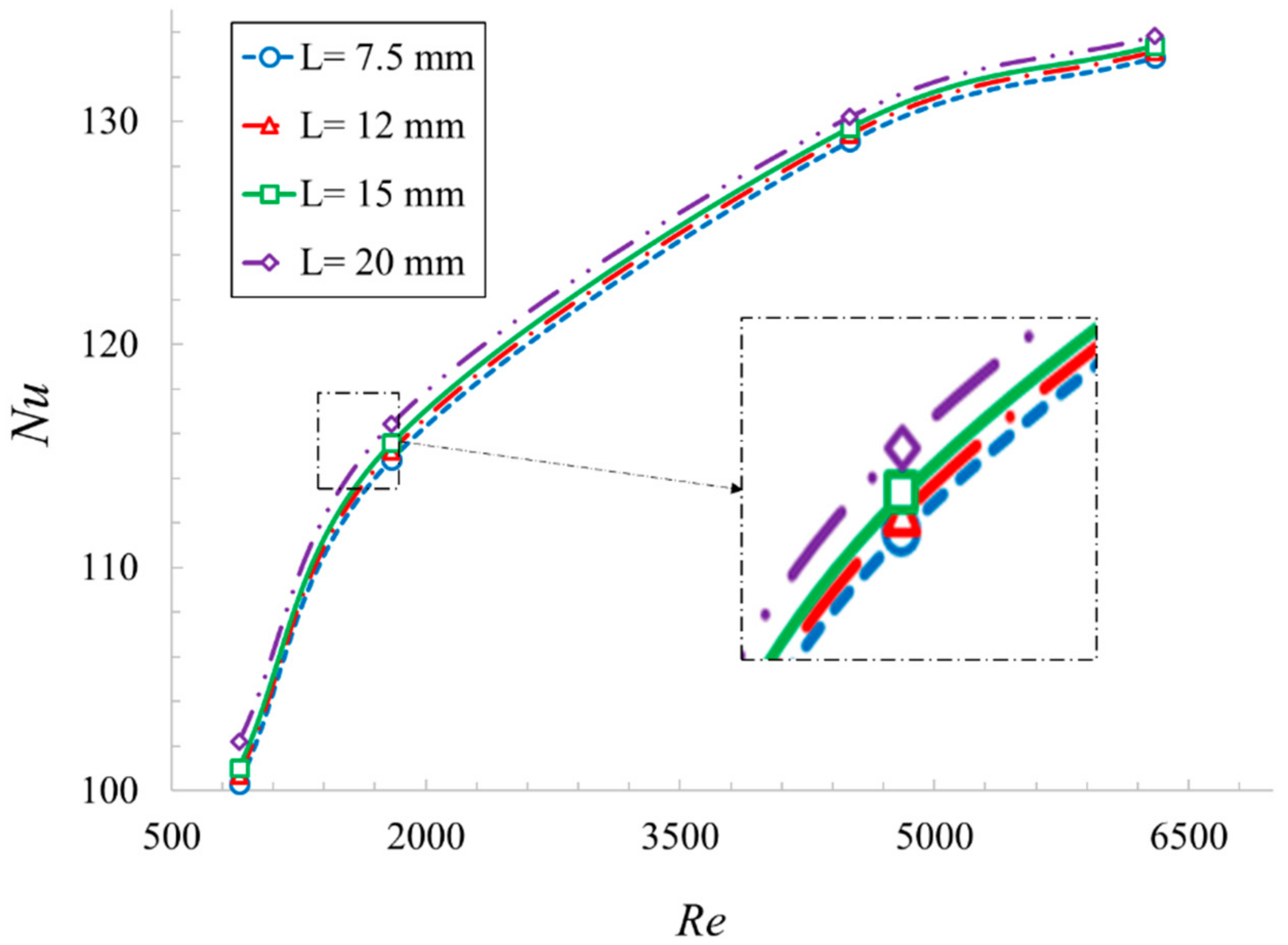 Sustainability 15 10637 g012 Sustainability 15 10637 g012