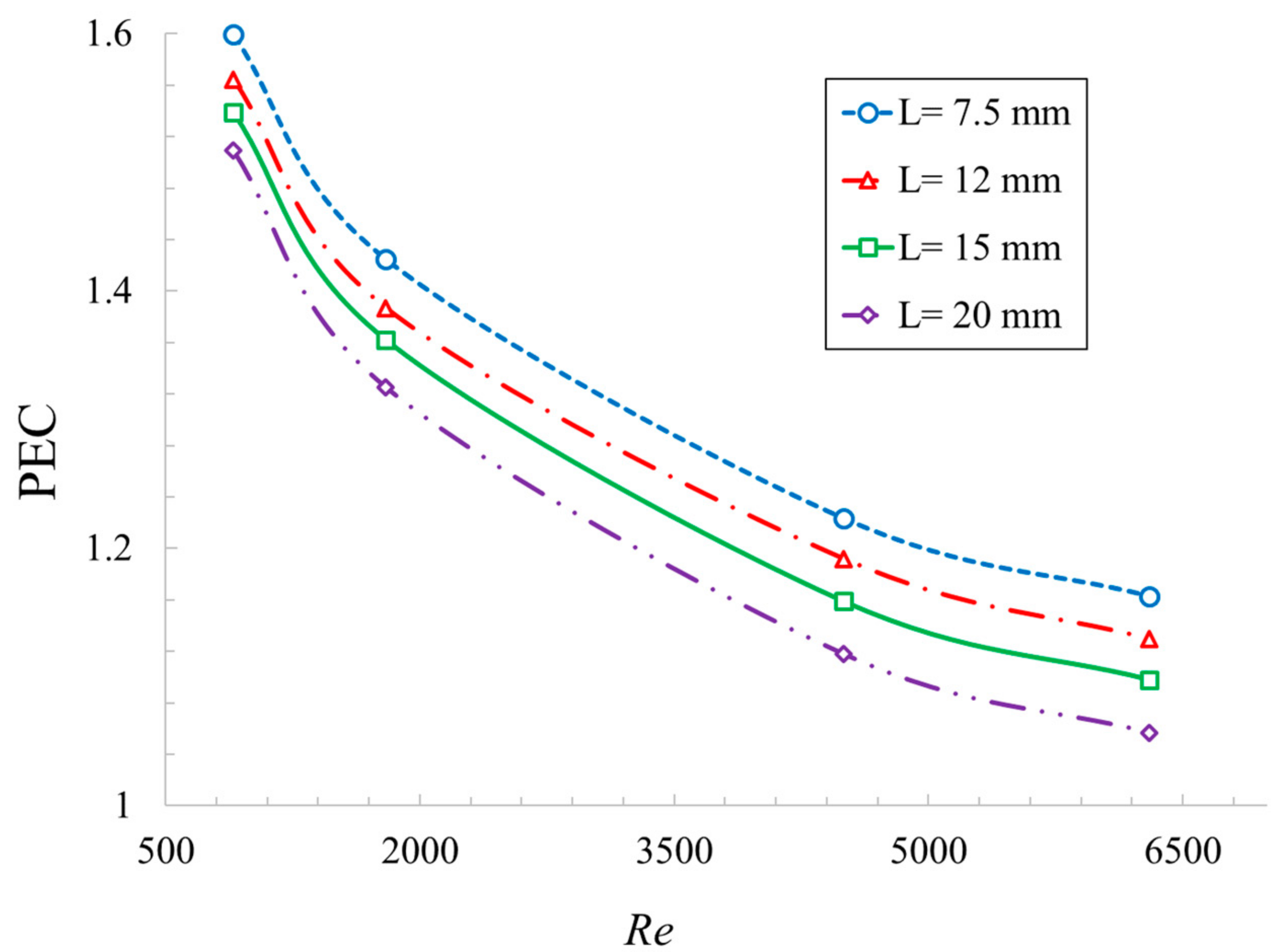 Sustainability 15 10637 g013 Sustainability 15 10637 g013