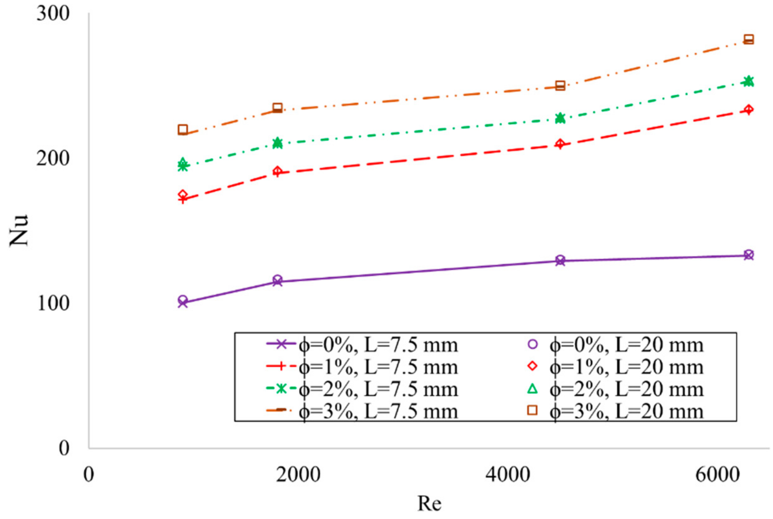 Sustainability 15 10637 g016 Sustainability 15 10637 g016