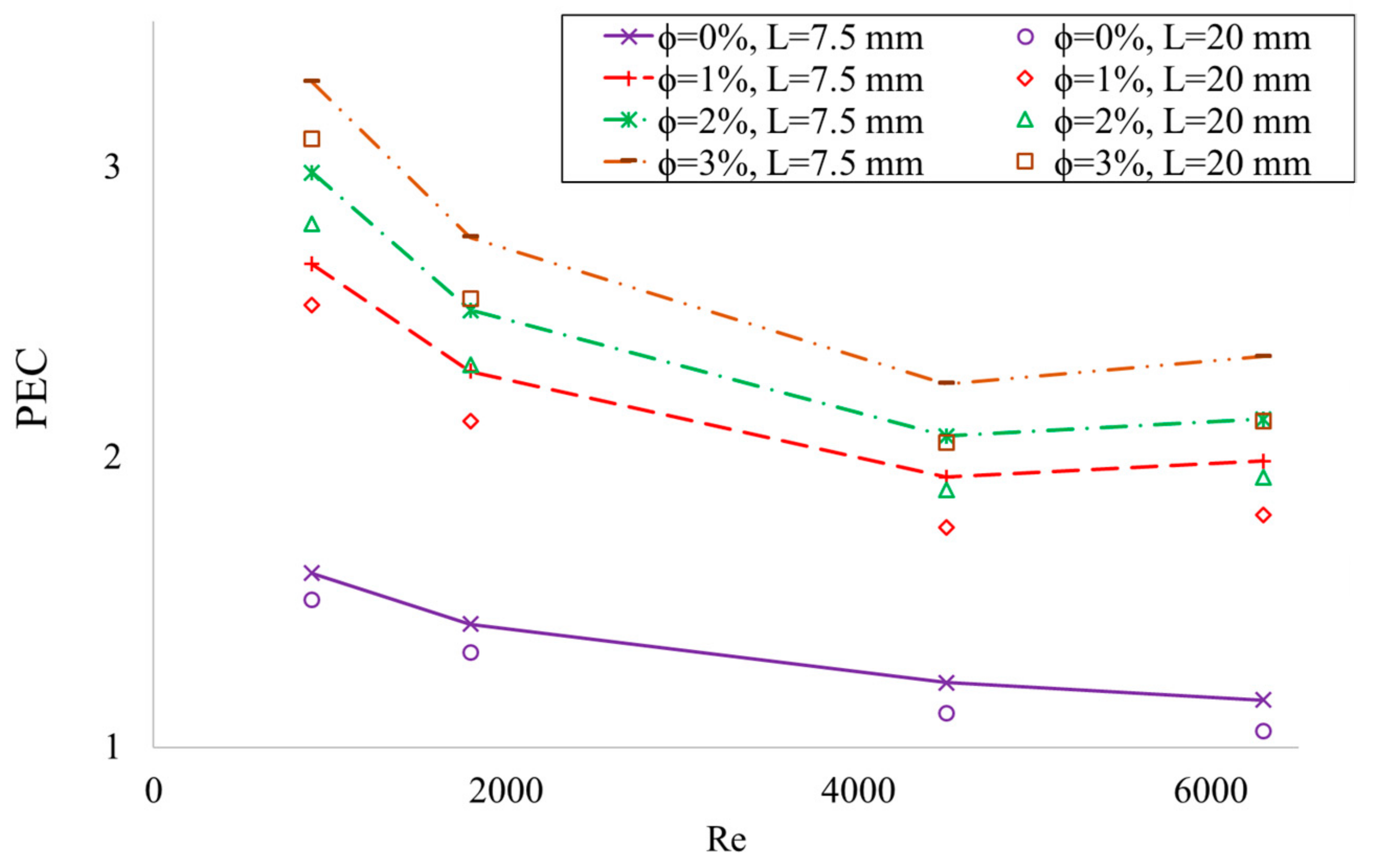 Sustainability 15 10637 g018 Sustainability 15 10637 g018