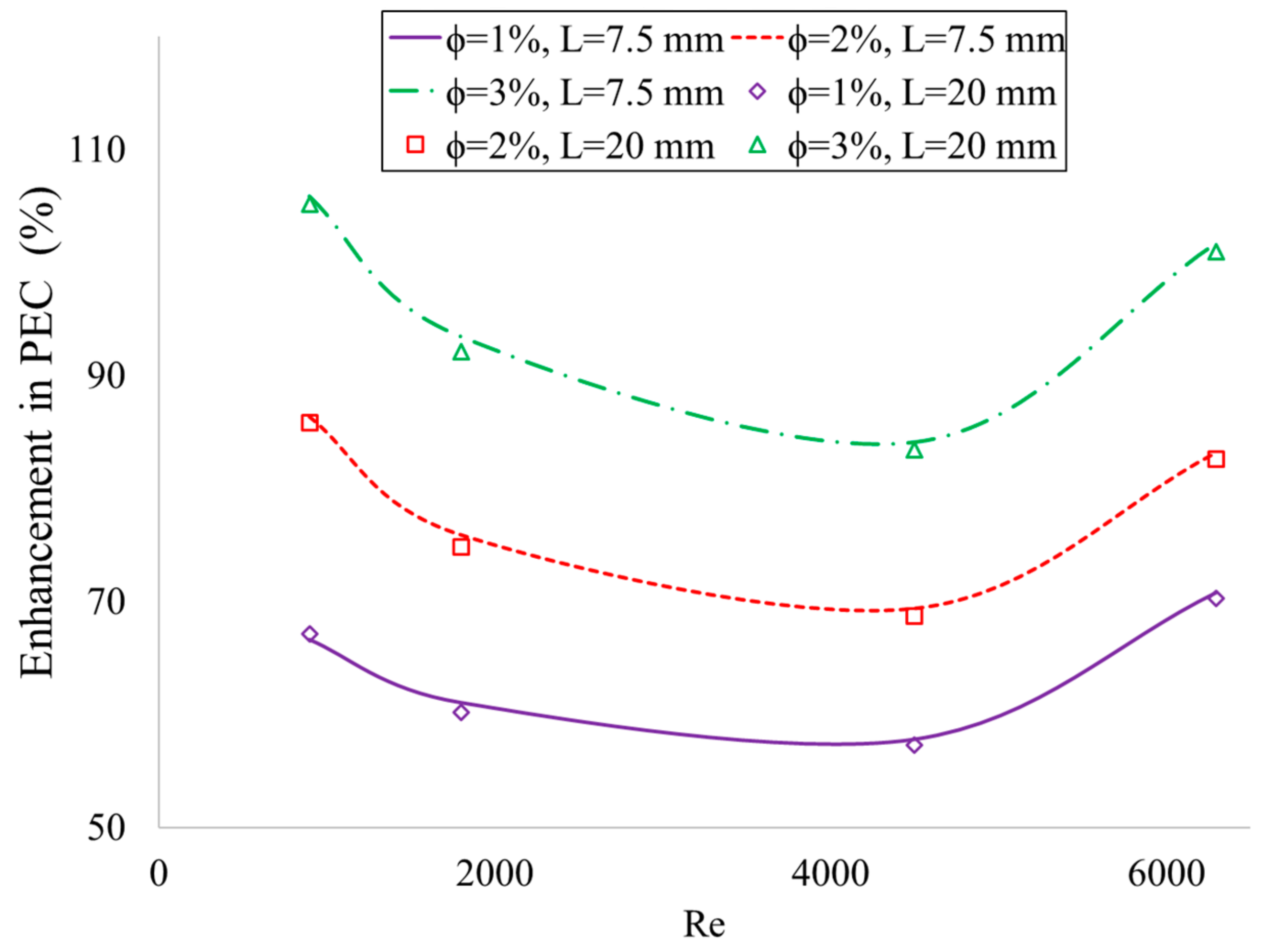 Sustainability 15 10637 g019 Sustainability 15 10637 g019