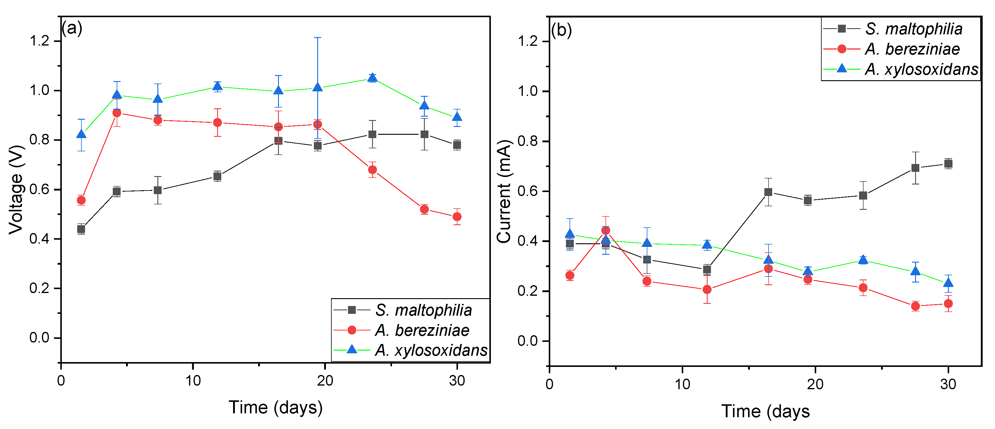 Sustainability 15 10640 g002