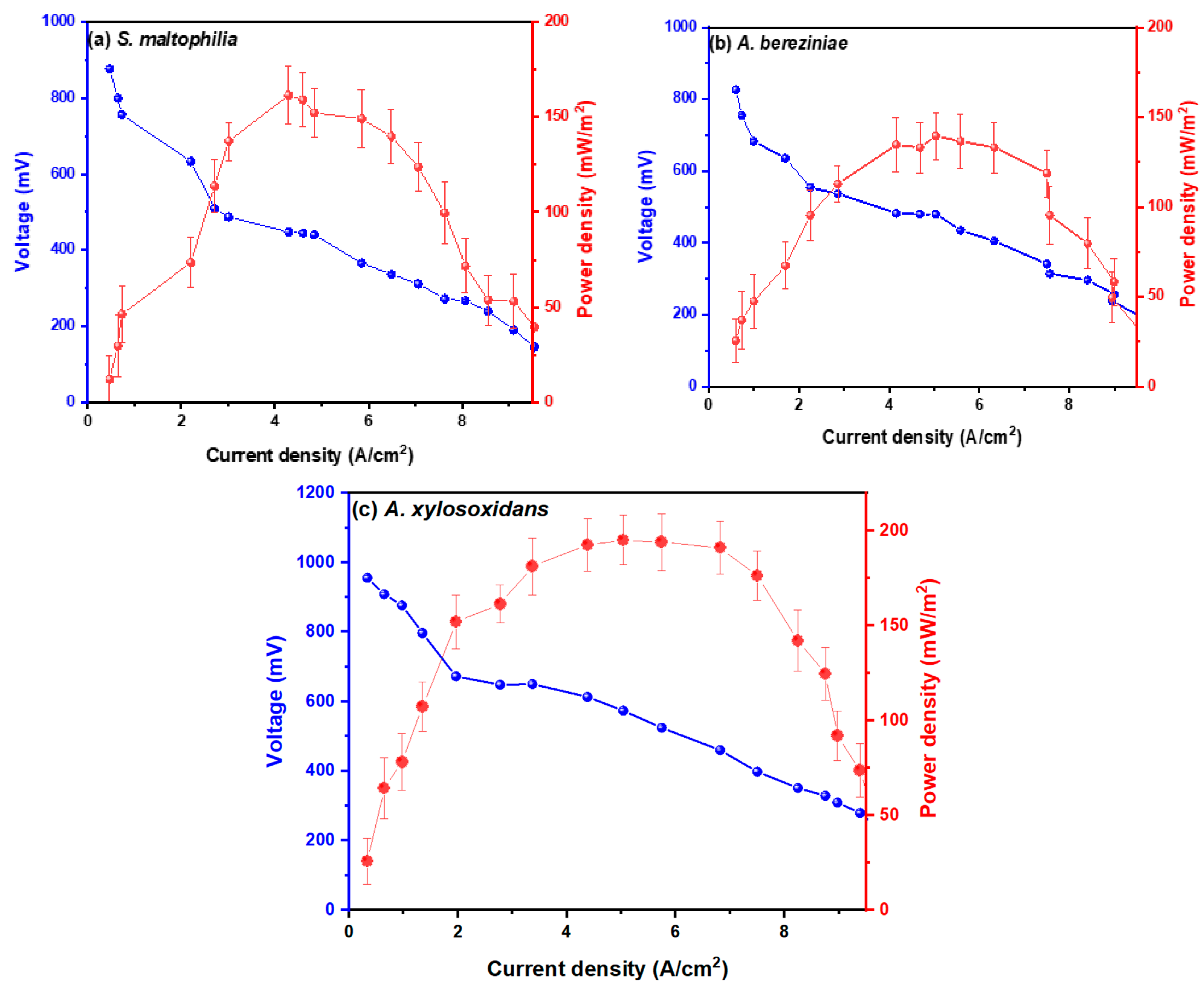 Sustainability 15 10640 g004