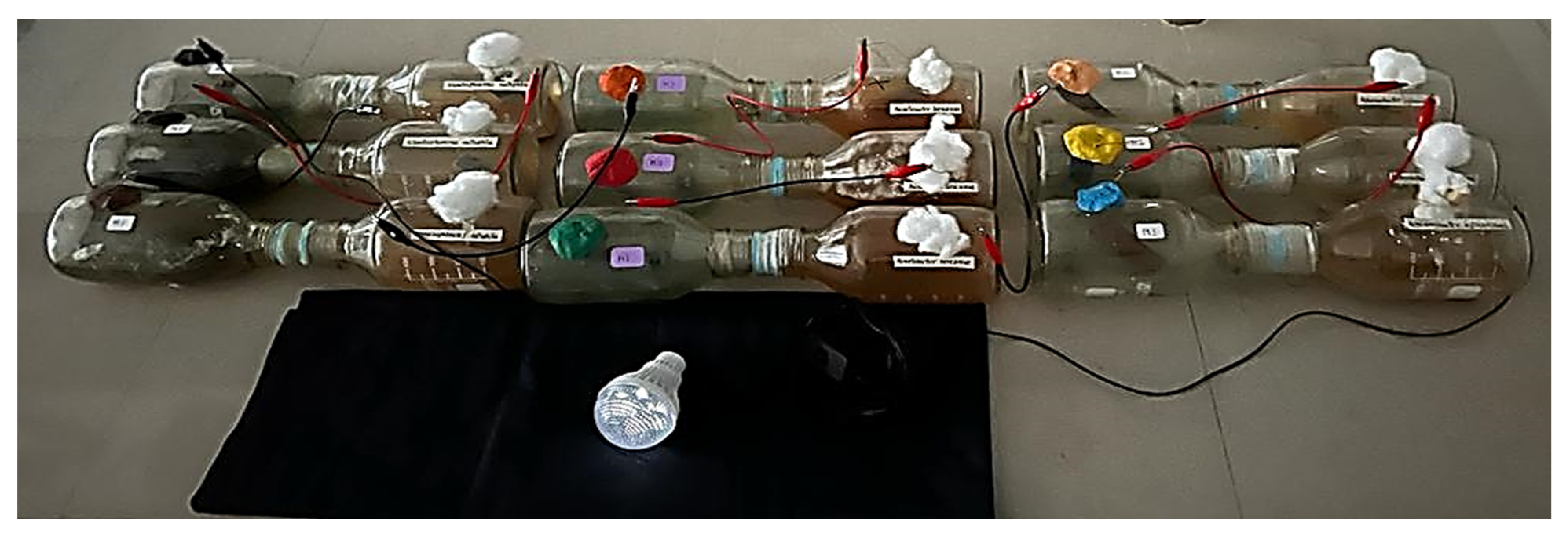 Sustainability 15 10640 g006