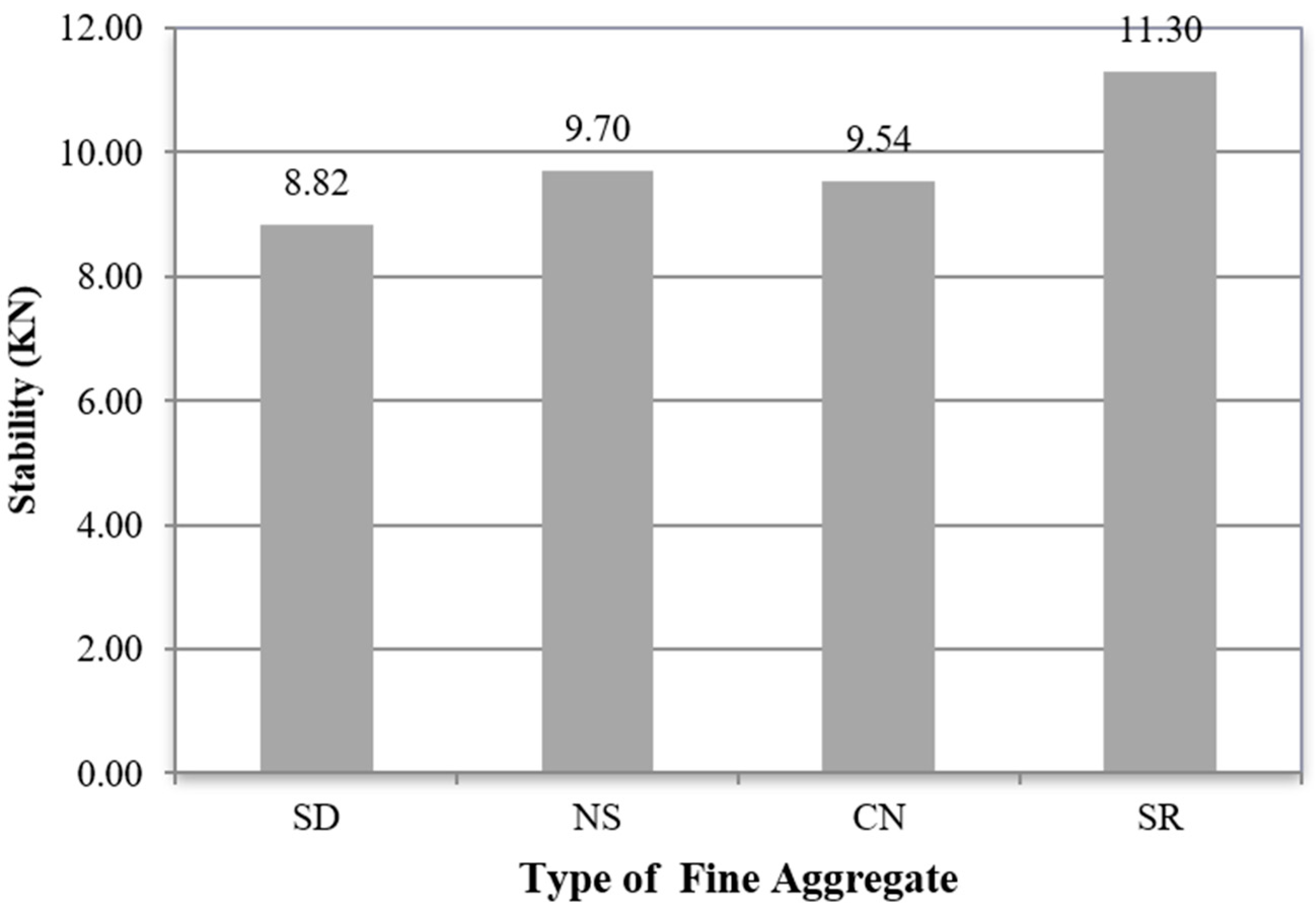 Sustainability 15 10646 g004