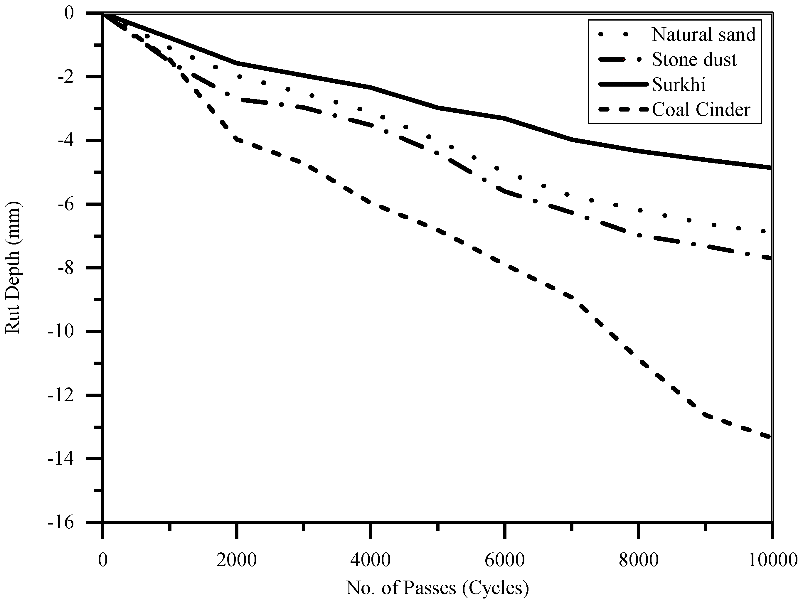 Sustainability 15 10646 g006