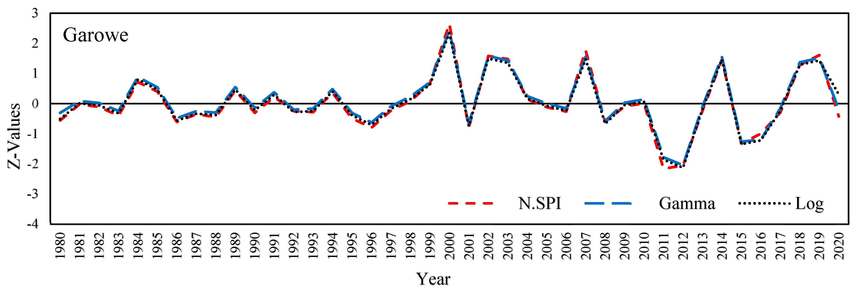 Sustainability 15 10652 g012 Sustainability 15 10652 g012