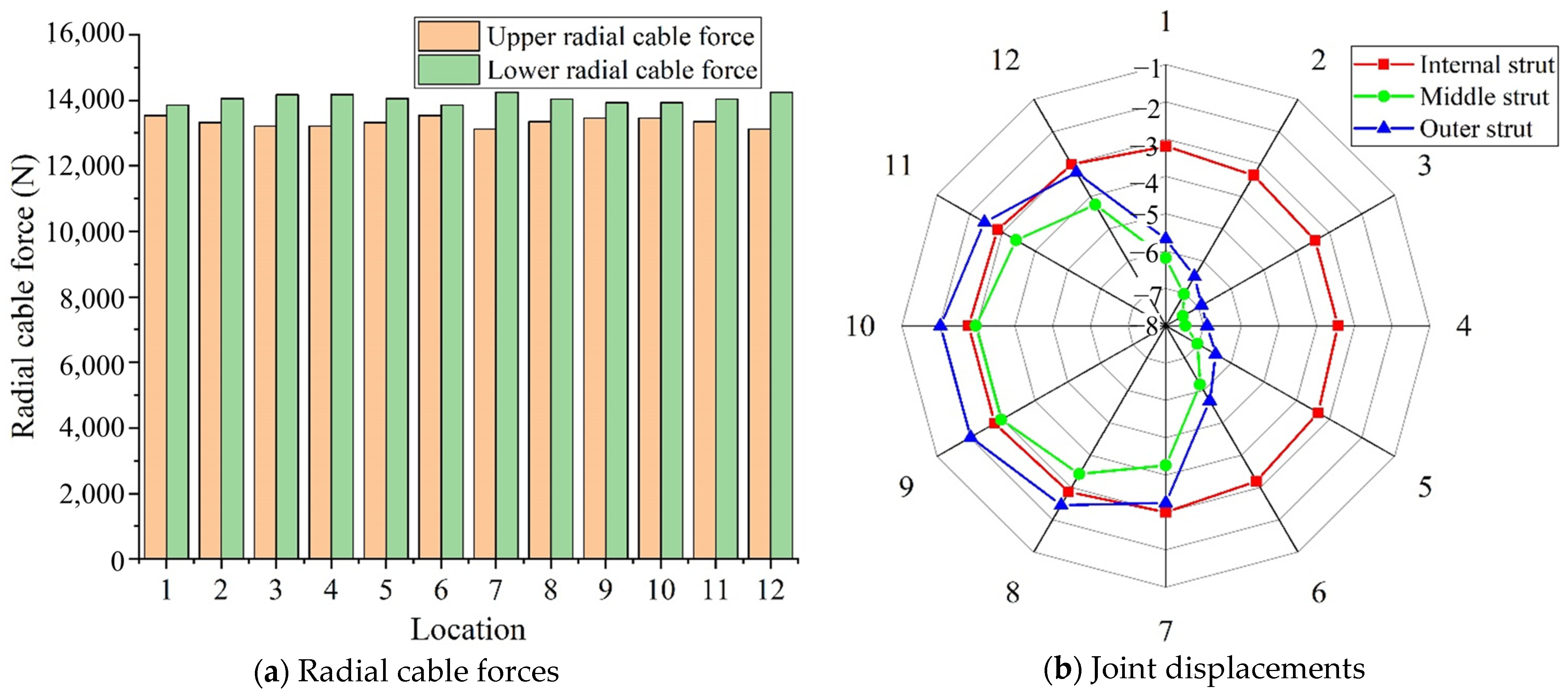 Sustainability 15 10655 g009 Sustainability 15 10655 g009