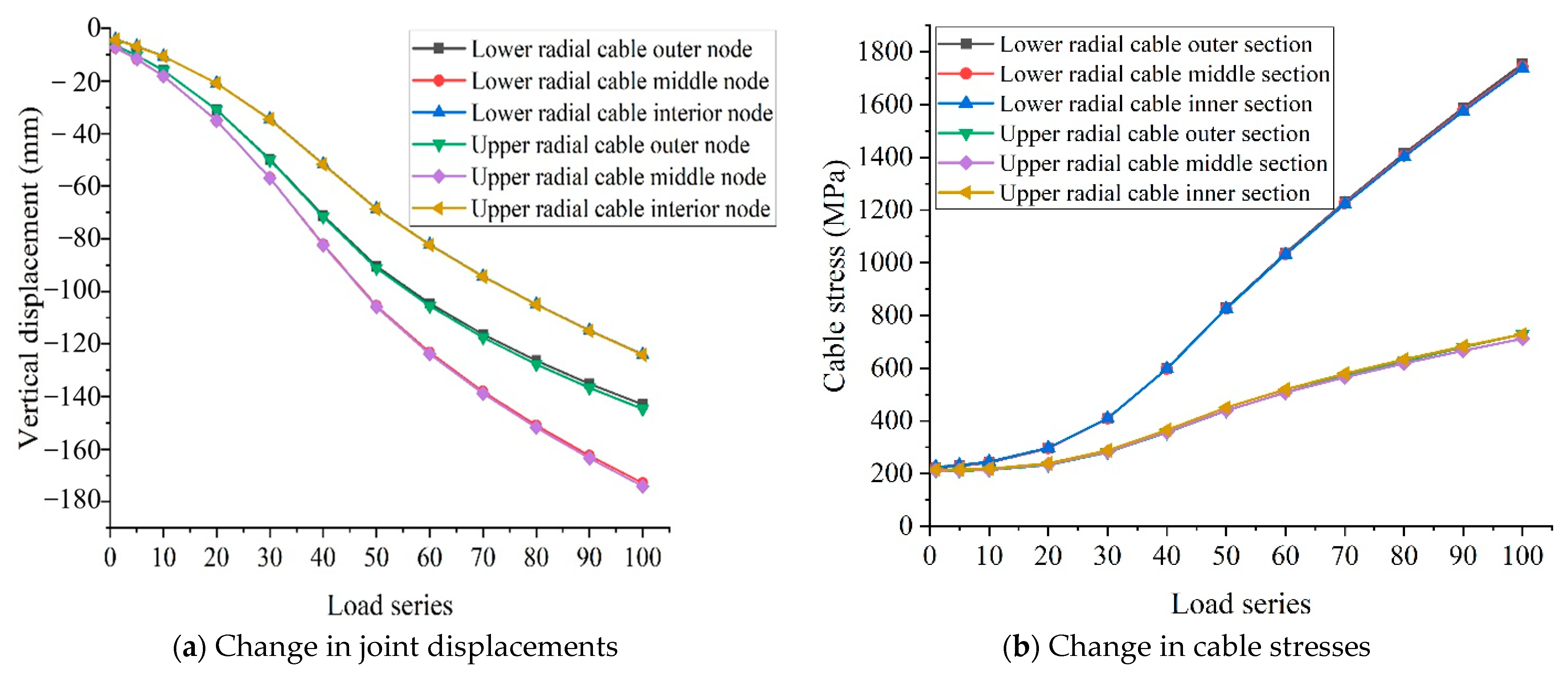 Sustainability 15 10655 g012a Sustainability 15 10655 g012a