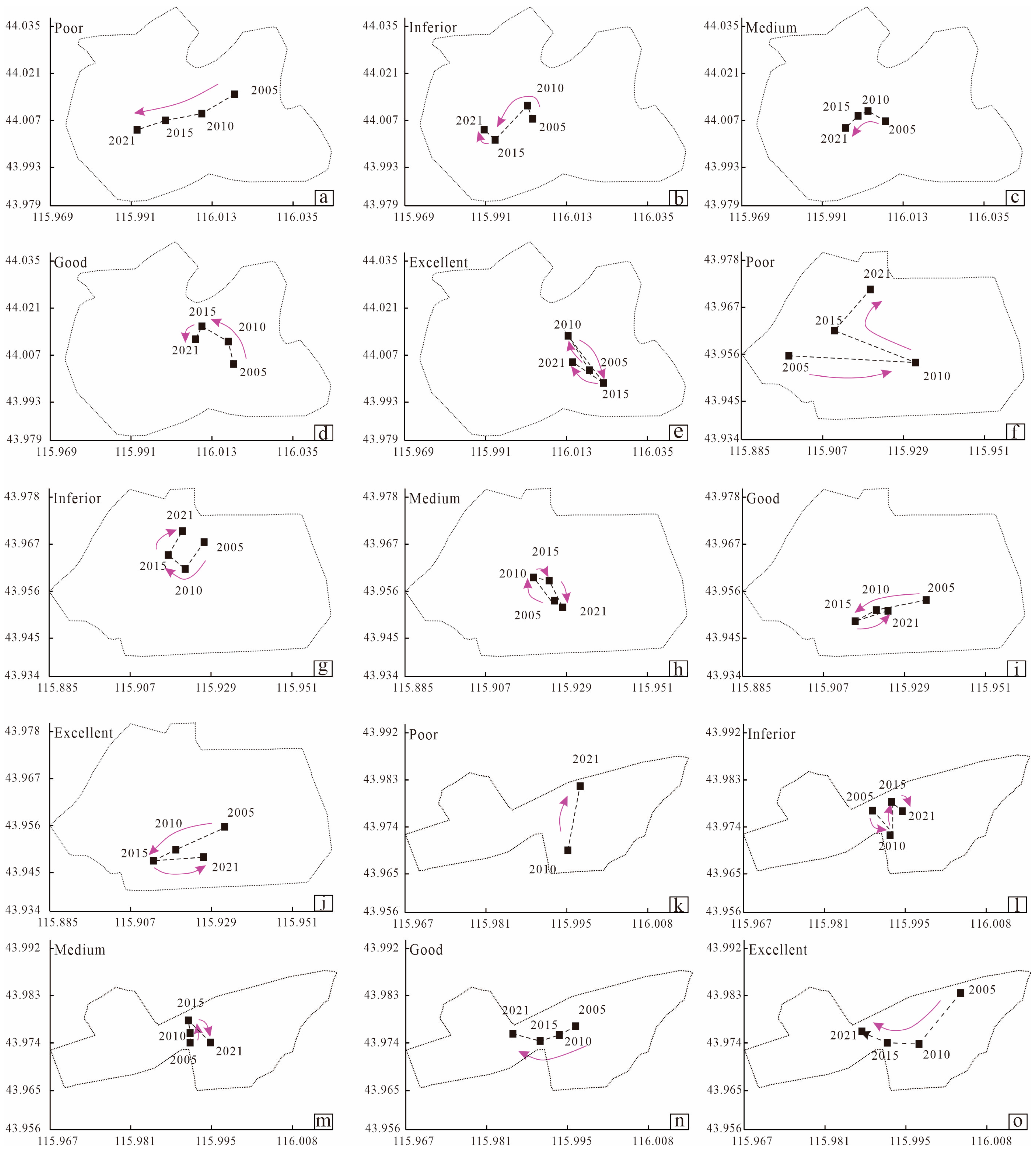 Sustainability 15 10656 g012 Sustainability 15 10656 g012