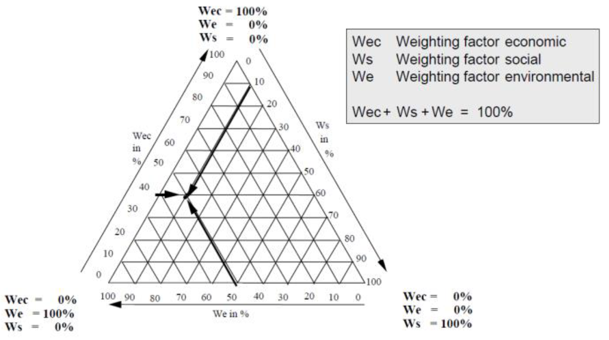 Sustainability 15 10658 g002 Sustainability 15 10658 g002
