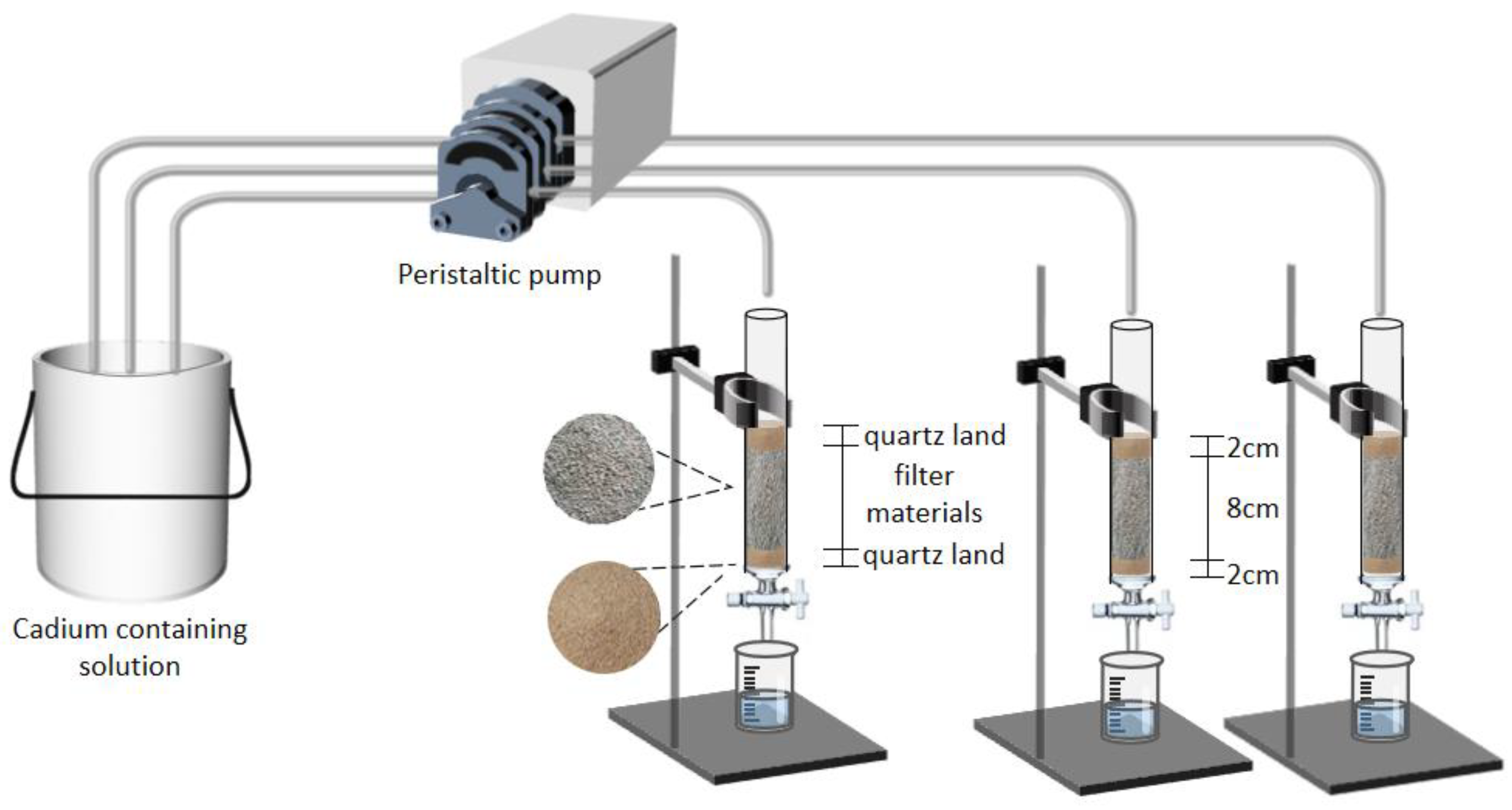 Sustainability 15 10659 g002