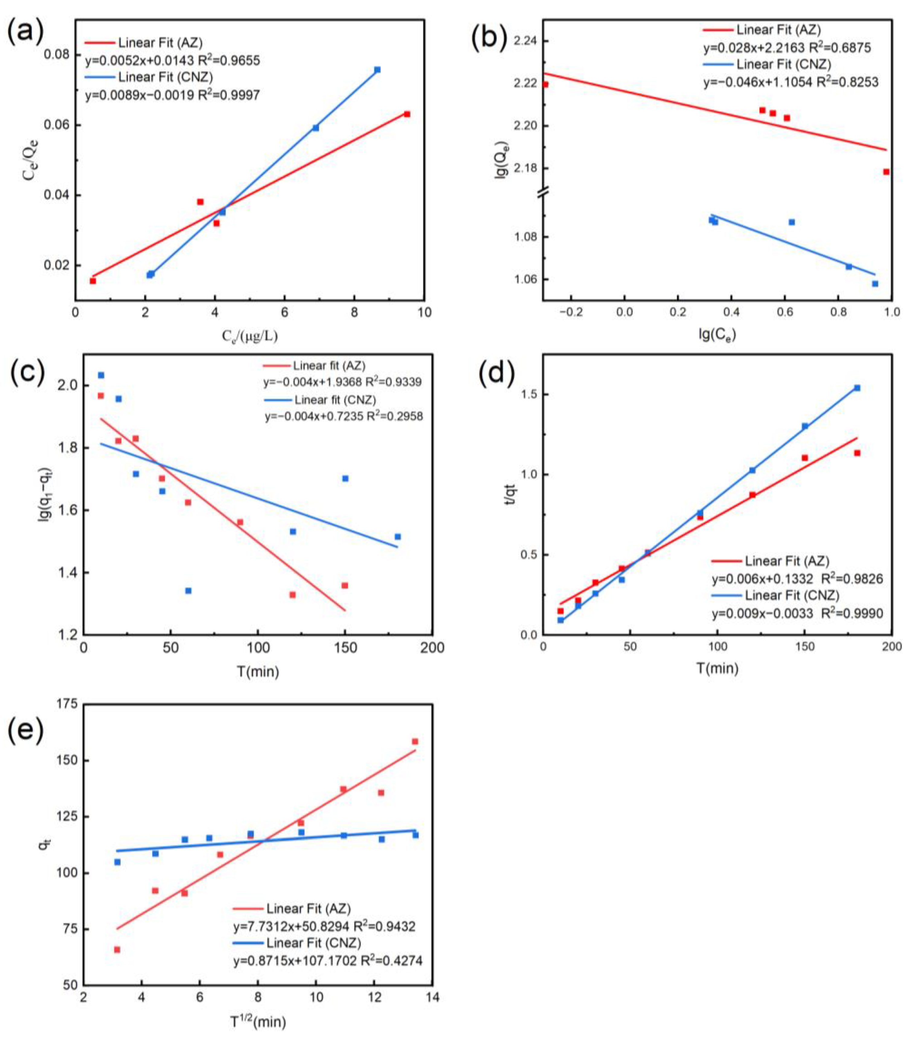 Sustainability 15 10659 g006