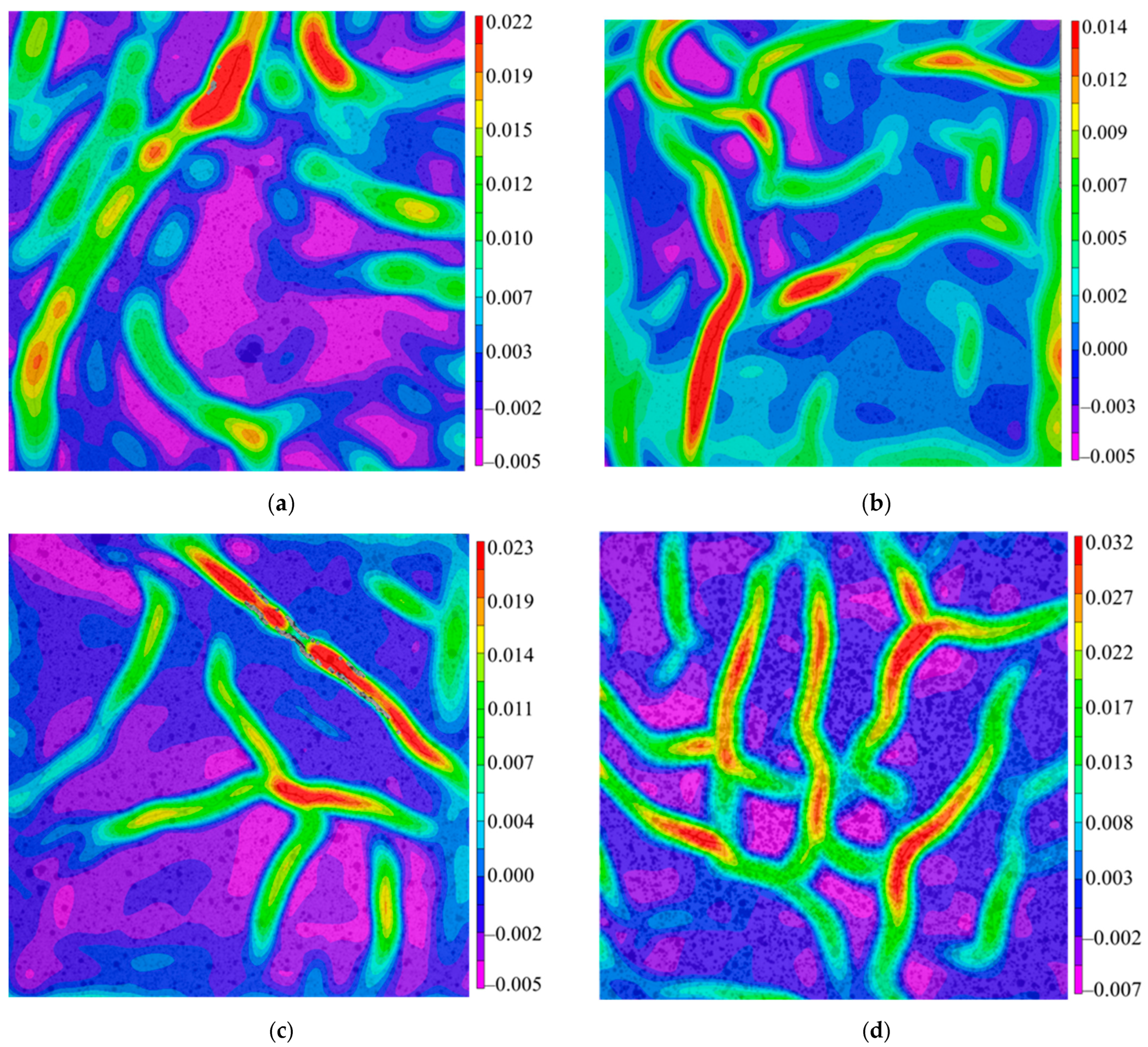 Sustainability 15 10661 g008 Sustainability 15 10661 g008