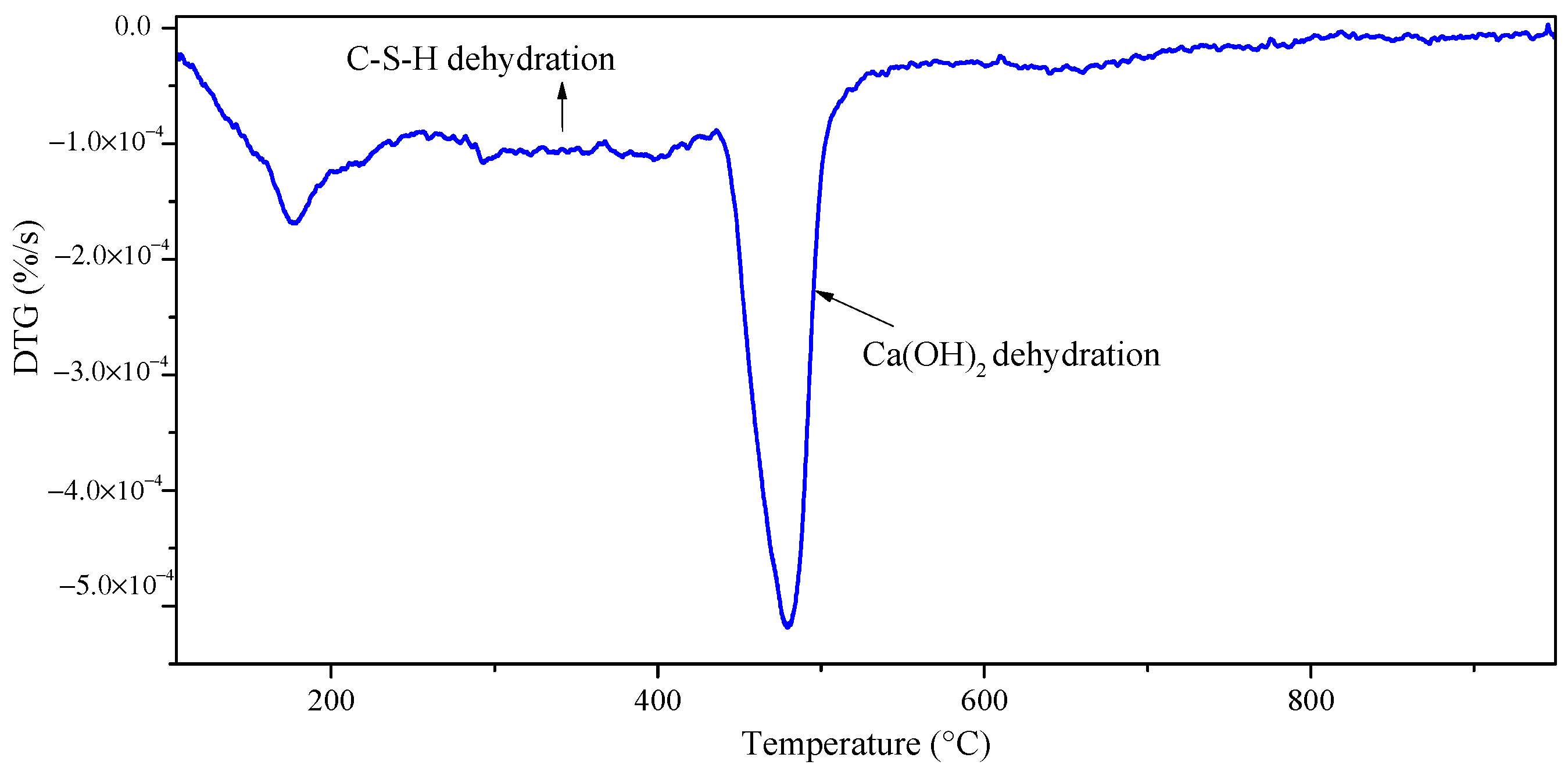 Sustainability 15 10661 g012 Sustainability 15 10661 g012
