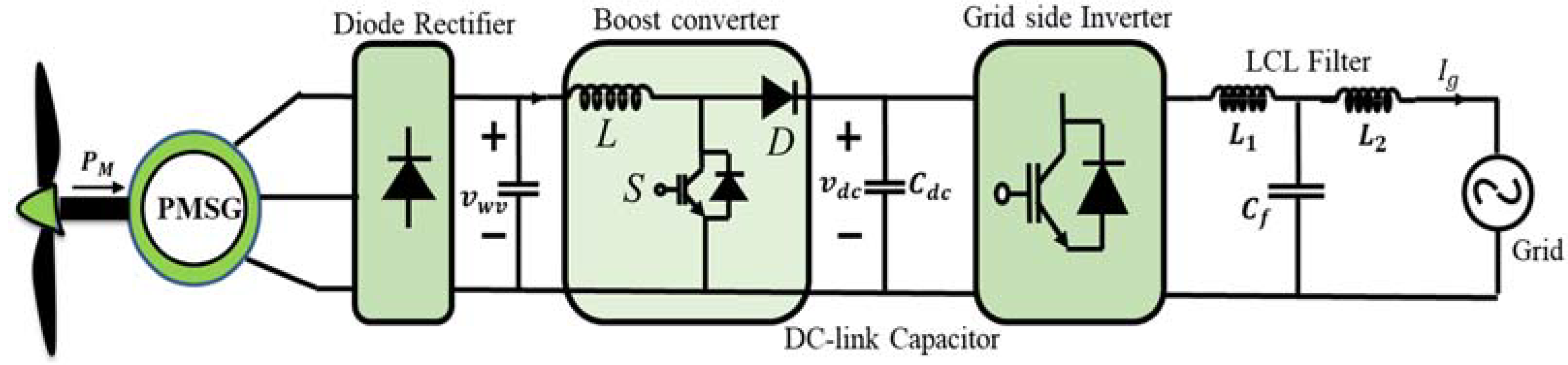 Sustainability 15 10662 g001 Sustainability 15 10662 g001