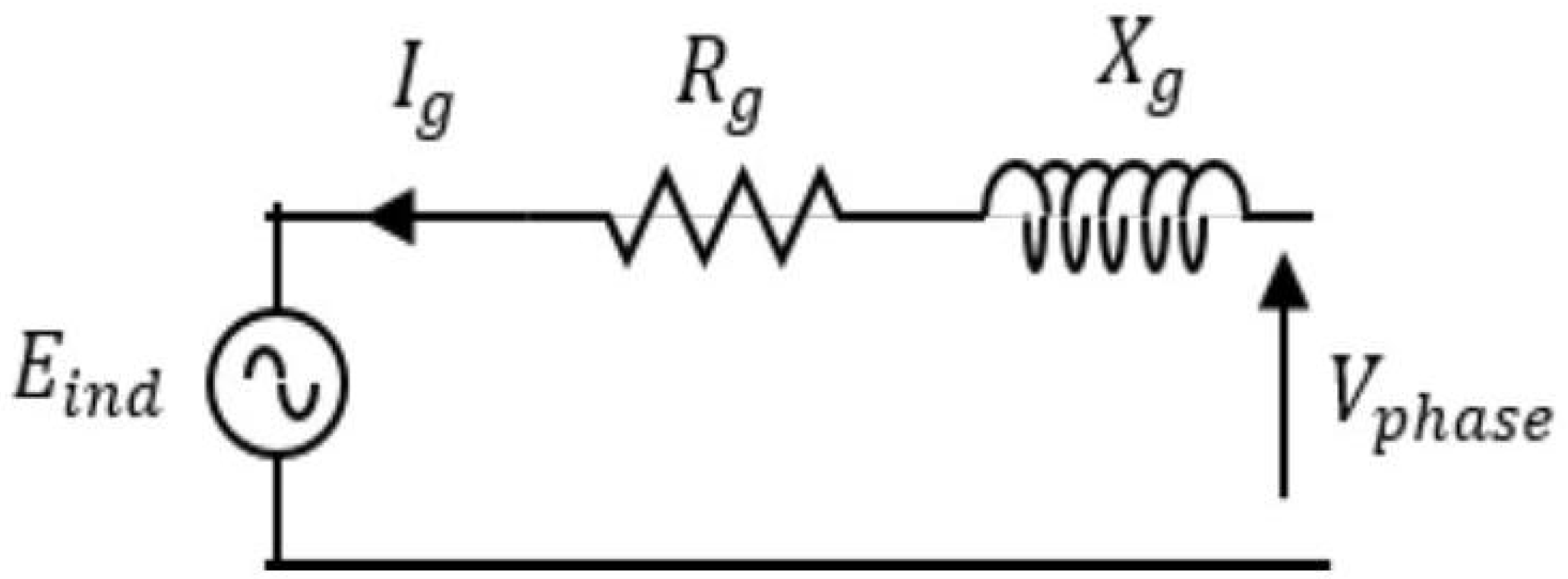Sustainability 15 10662 g003 Sustainability 15 10662 g003