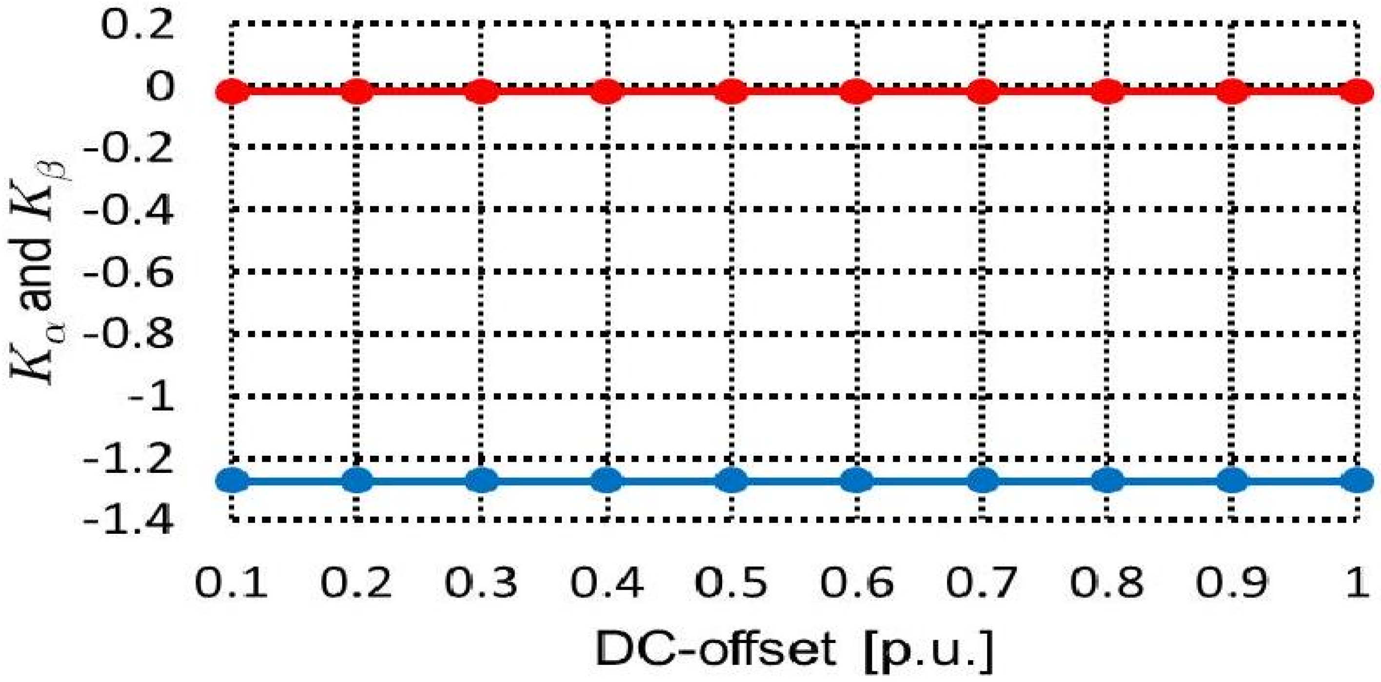 Sustainability 15 10662 g006 Sustainability 15 10662 g006