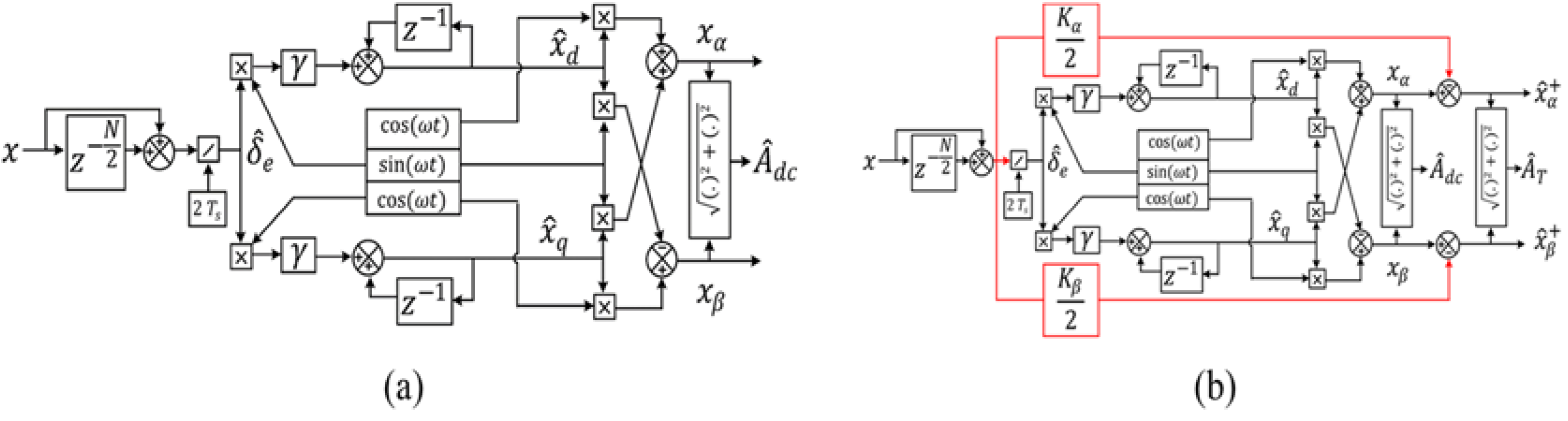 Sustainability 15 10662 g007 Sustainability 15 10662 g007