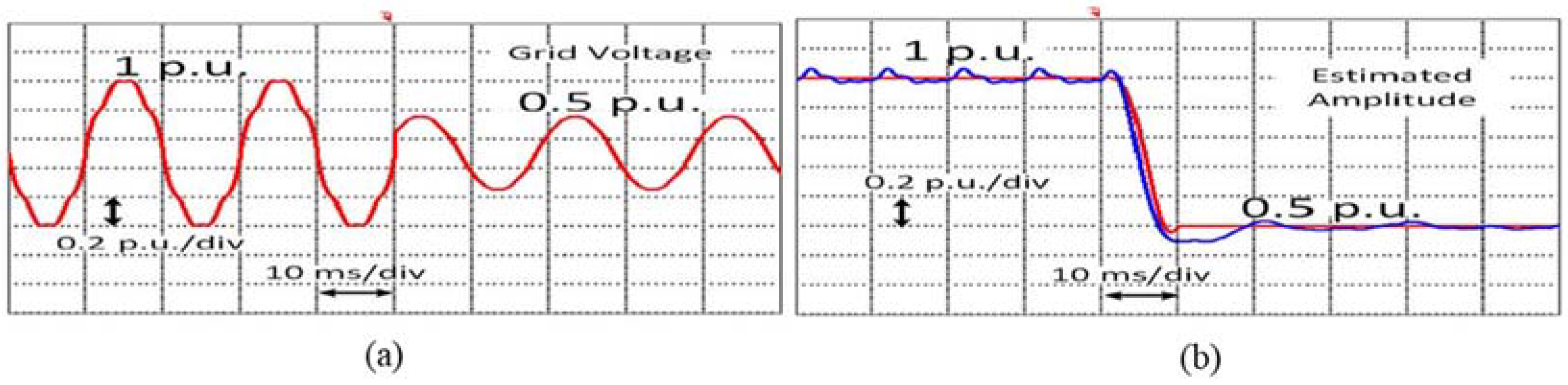 Sustainability 15 10662 g013 Sustainability 15 10662 g013