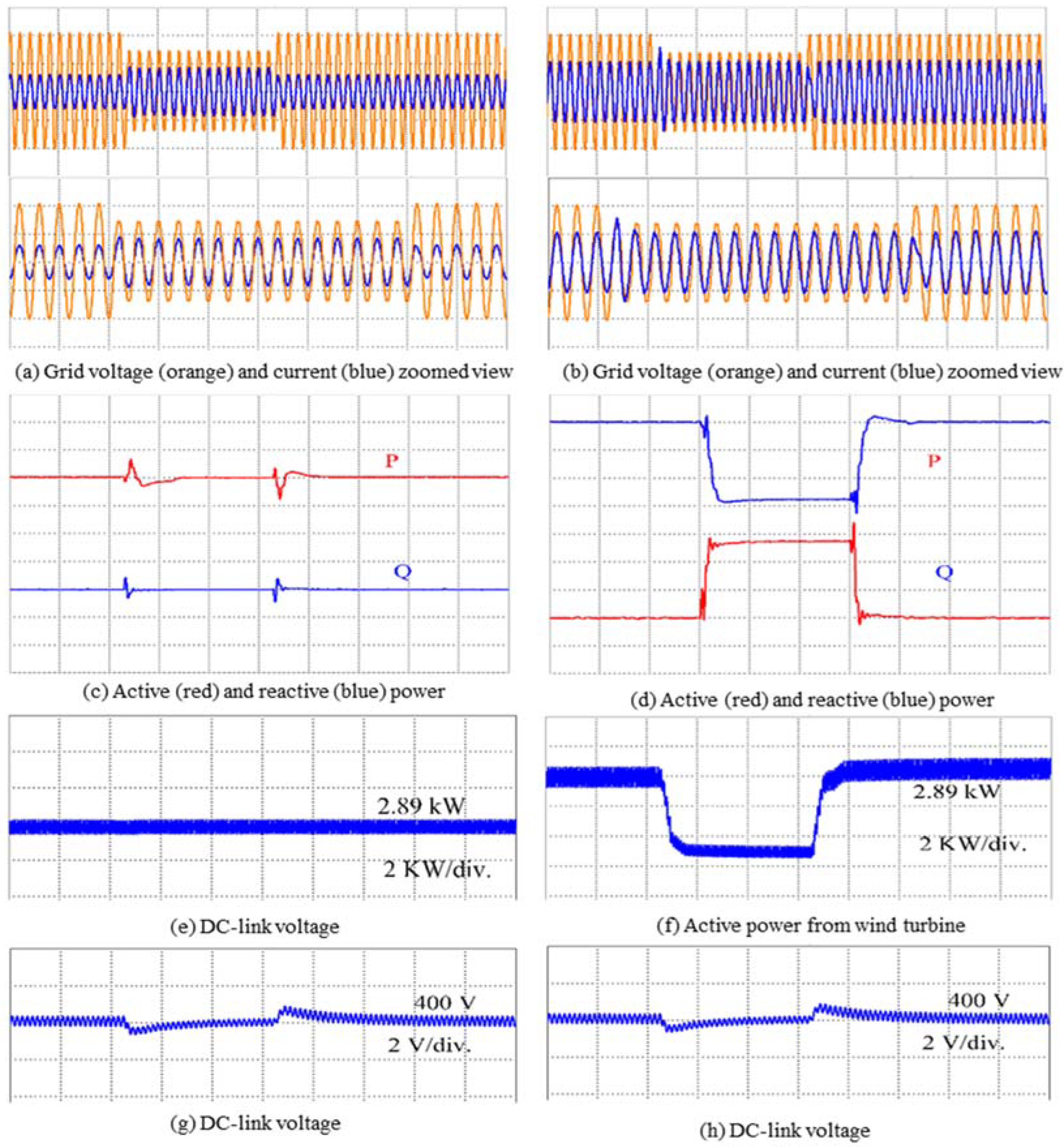 Sustainability 15 10662 g017 Sustainability 15 10662 g017