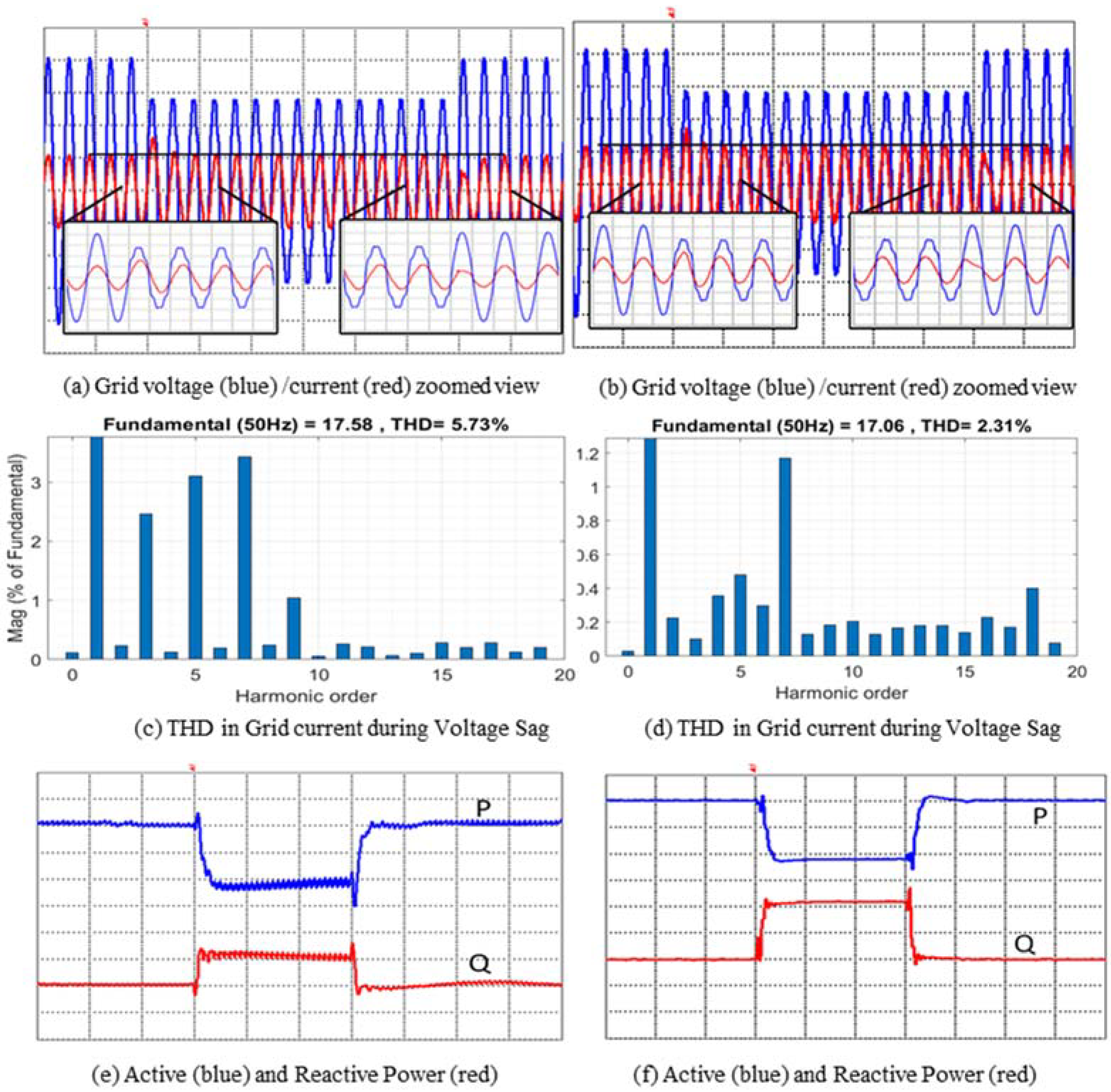 Sustainability 15 10662 g018 Sustainability 15 10662 g018