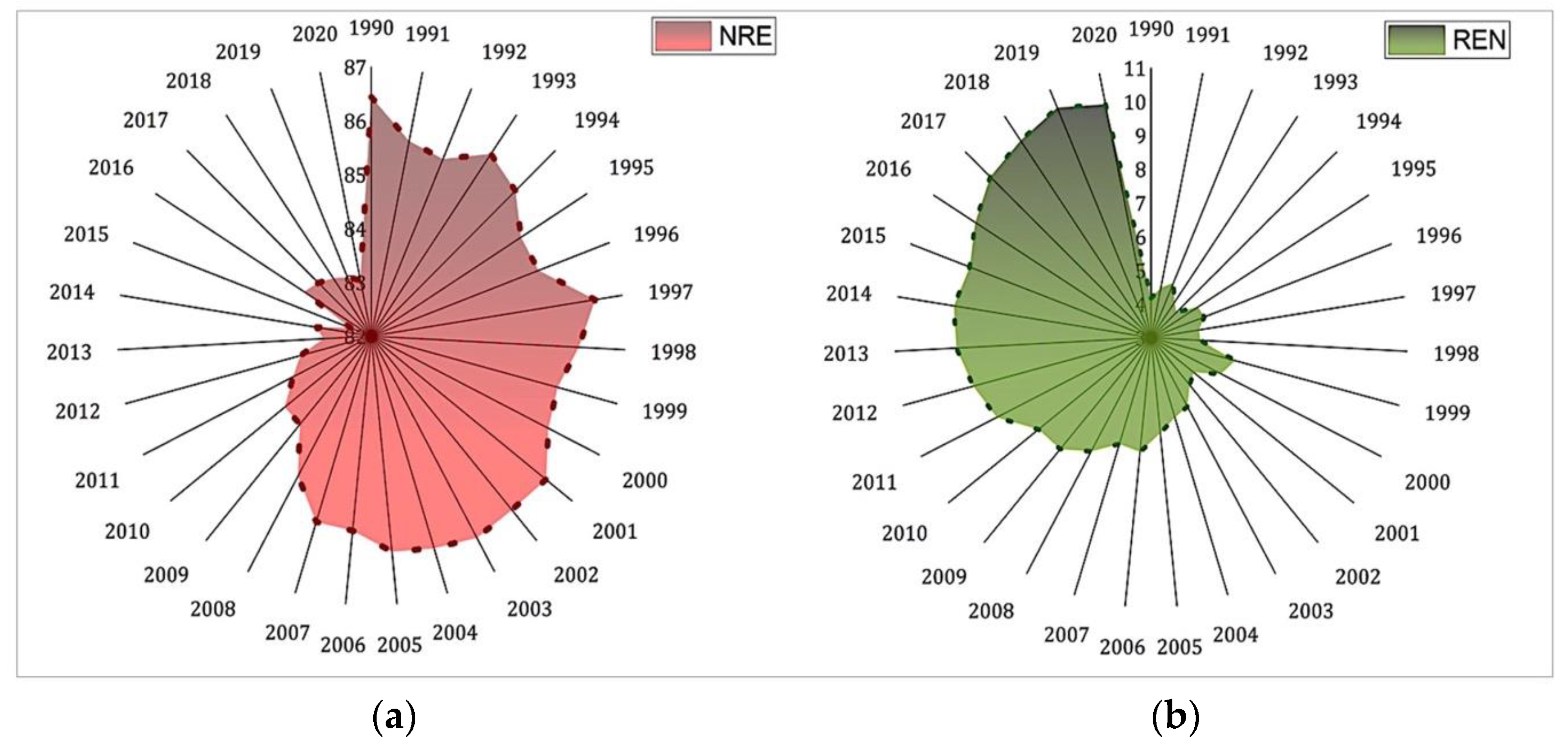 Sustainability 15 10663 g002