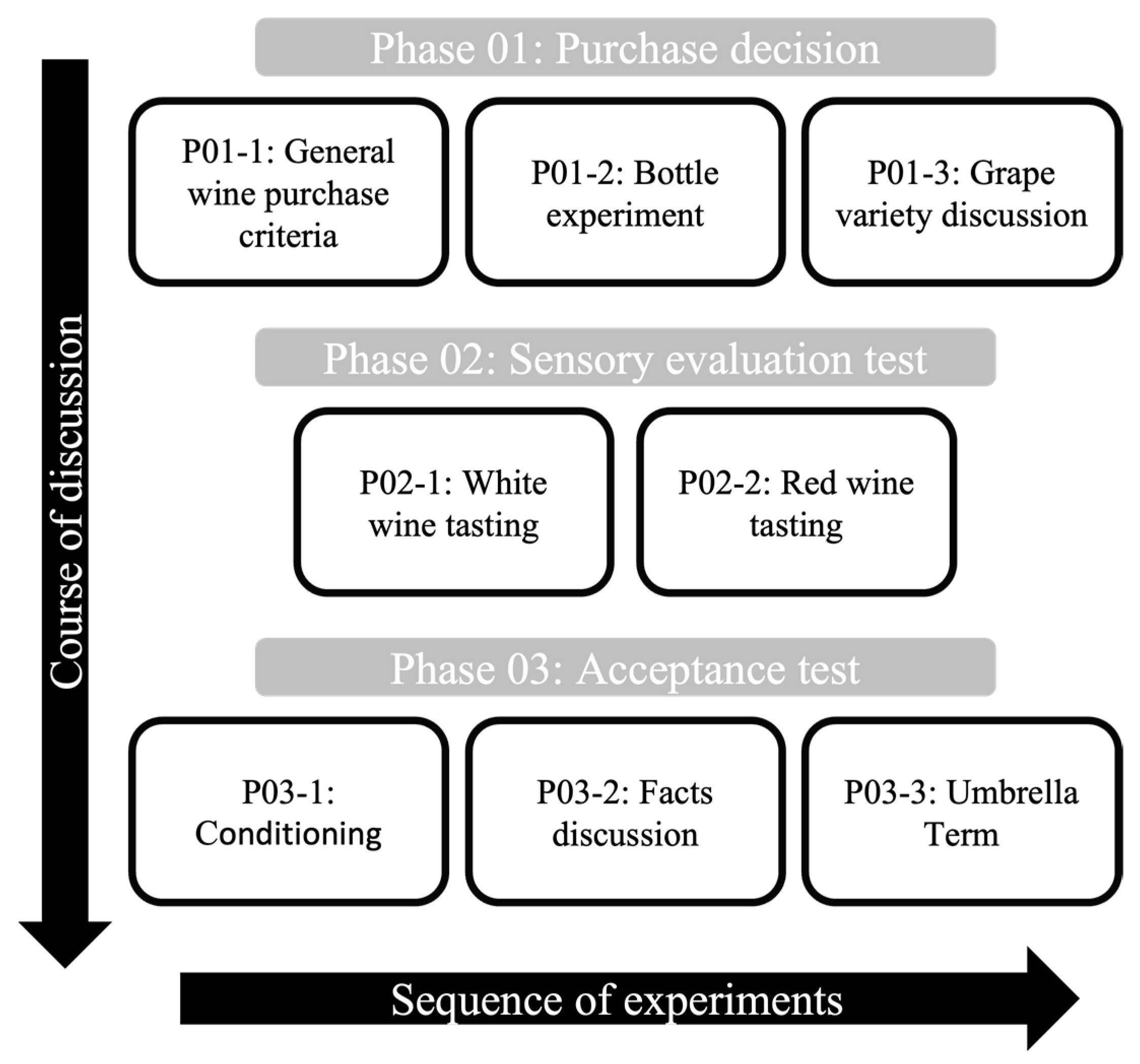 Sustainability 15 10664 g002