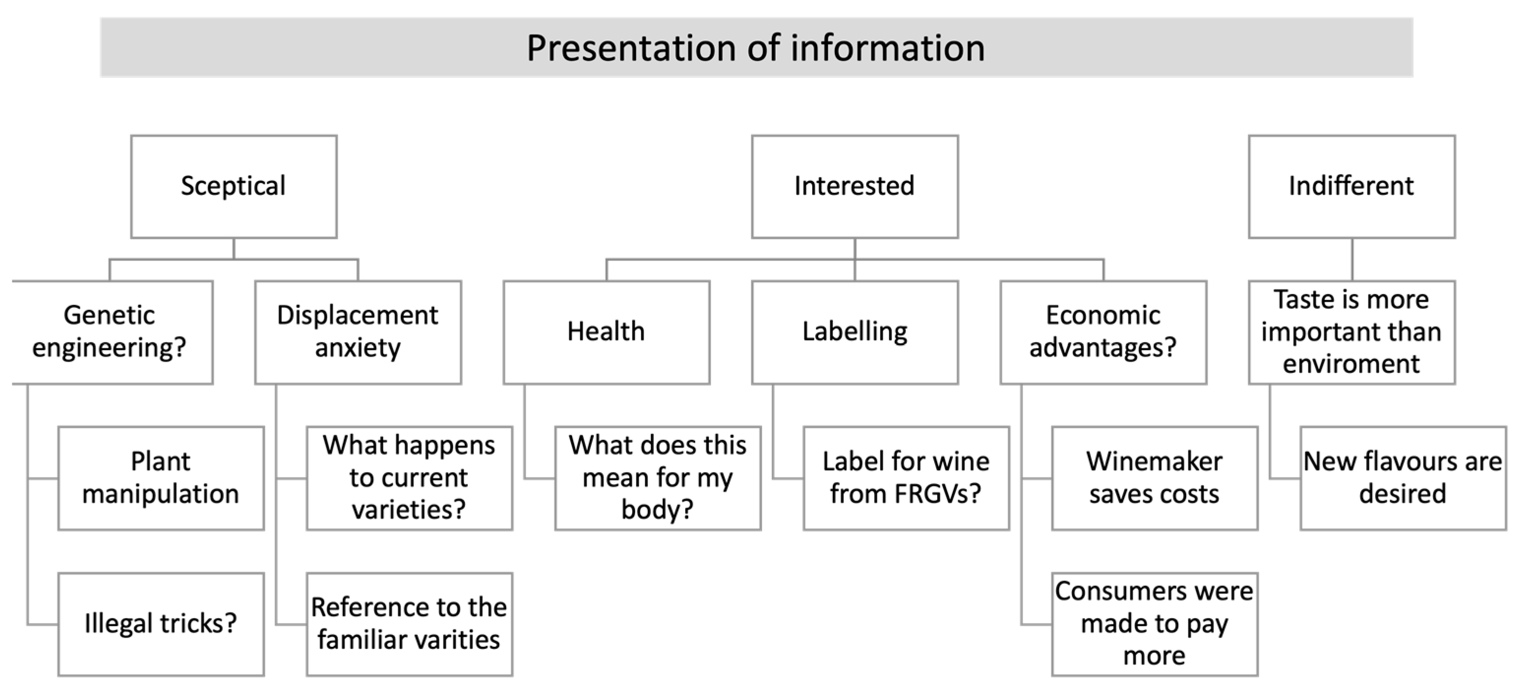 Sustainability 15 10664 g004