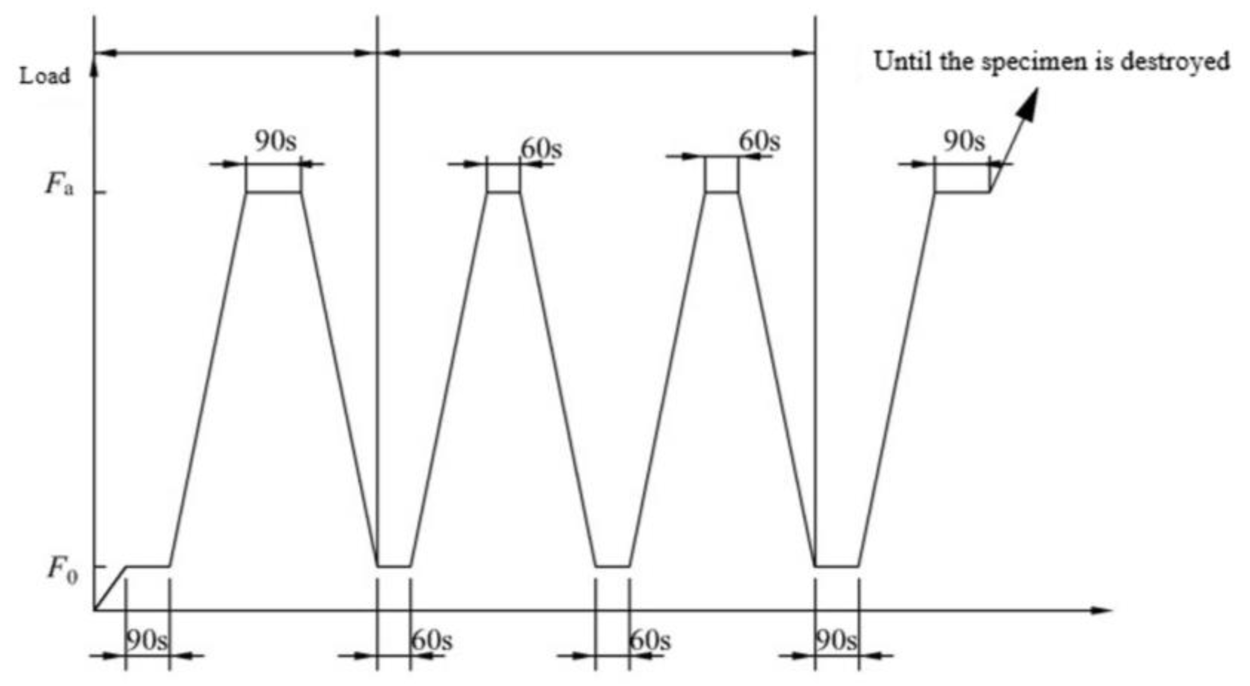 Sustainability 15 10665 g005